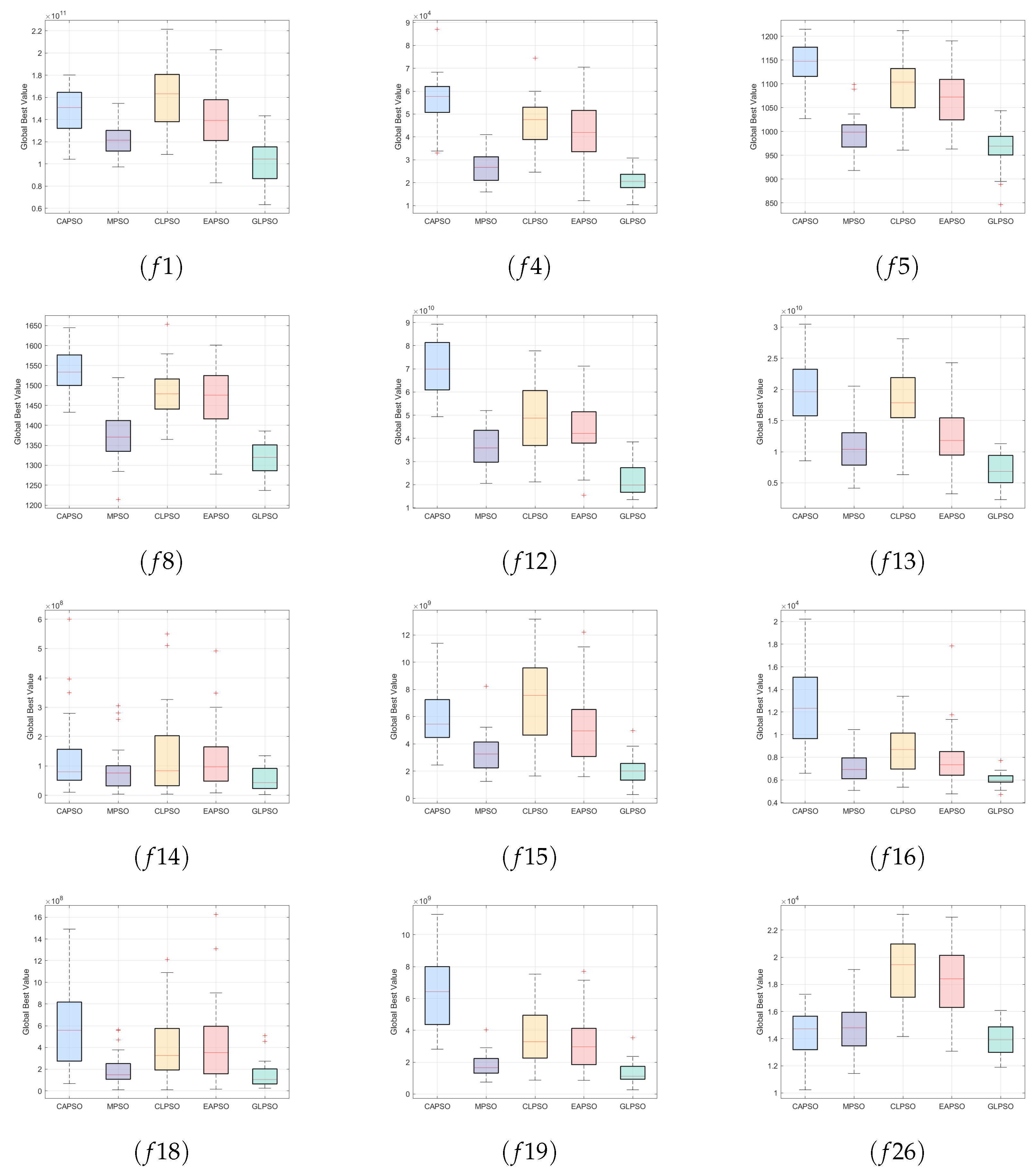 Symmetry 17 00667 g007a
