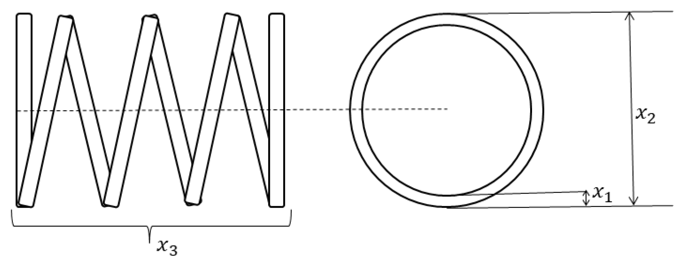 Symmetry 17 00667 g010