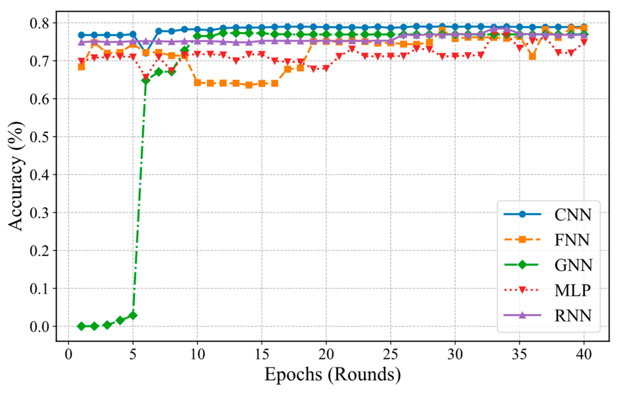 Symmetry 17 00669 g002