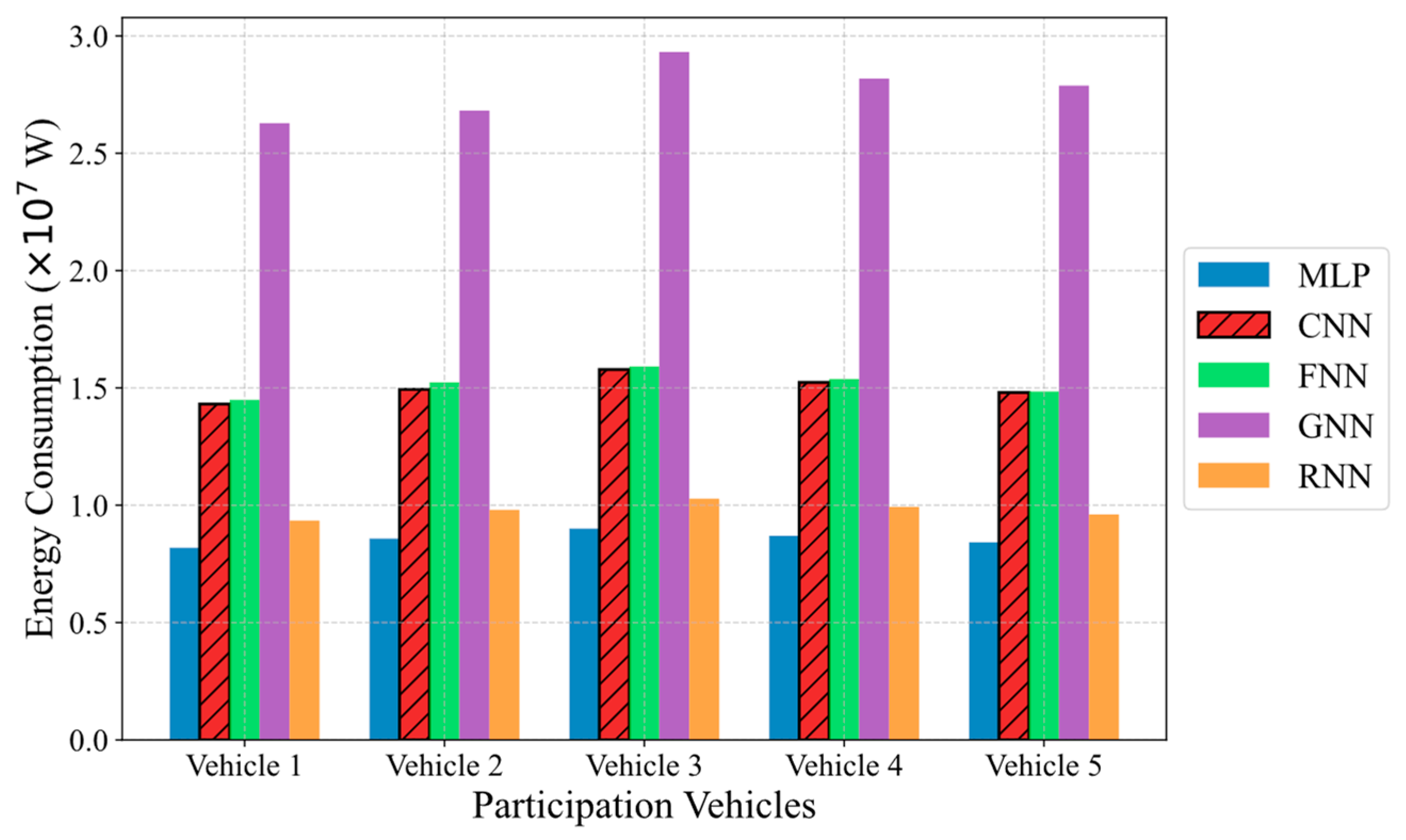 Symmetry 17 00669 g005