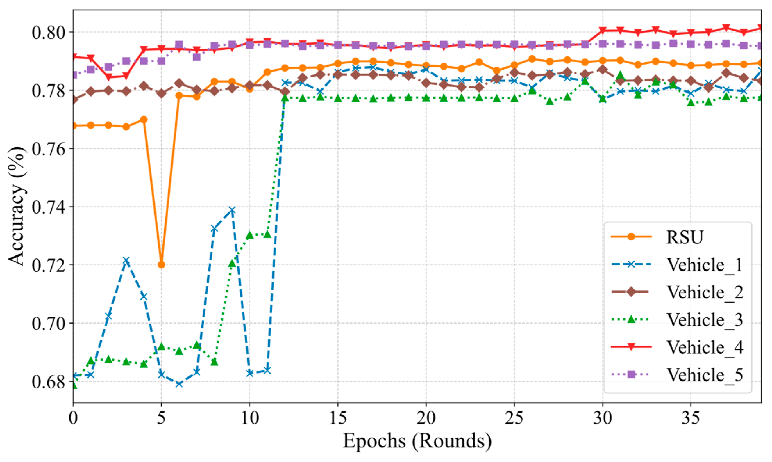 Symmetry 17 00669 g008