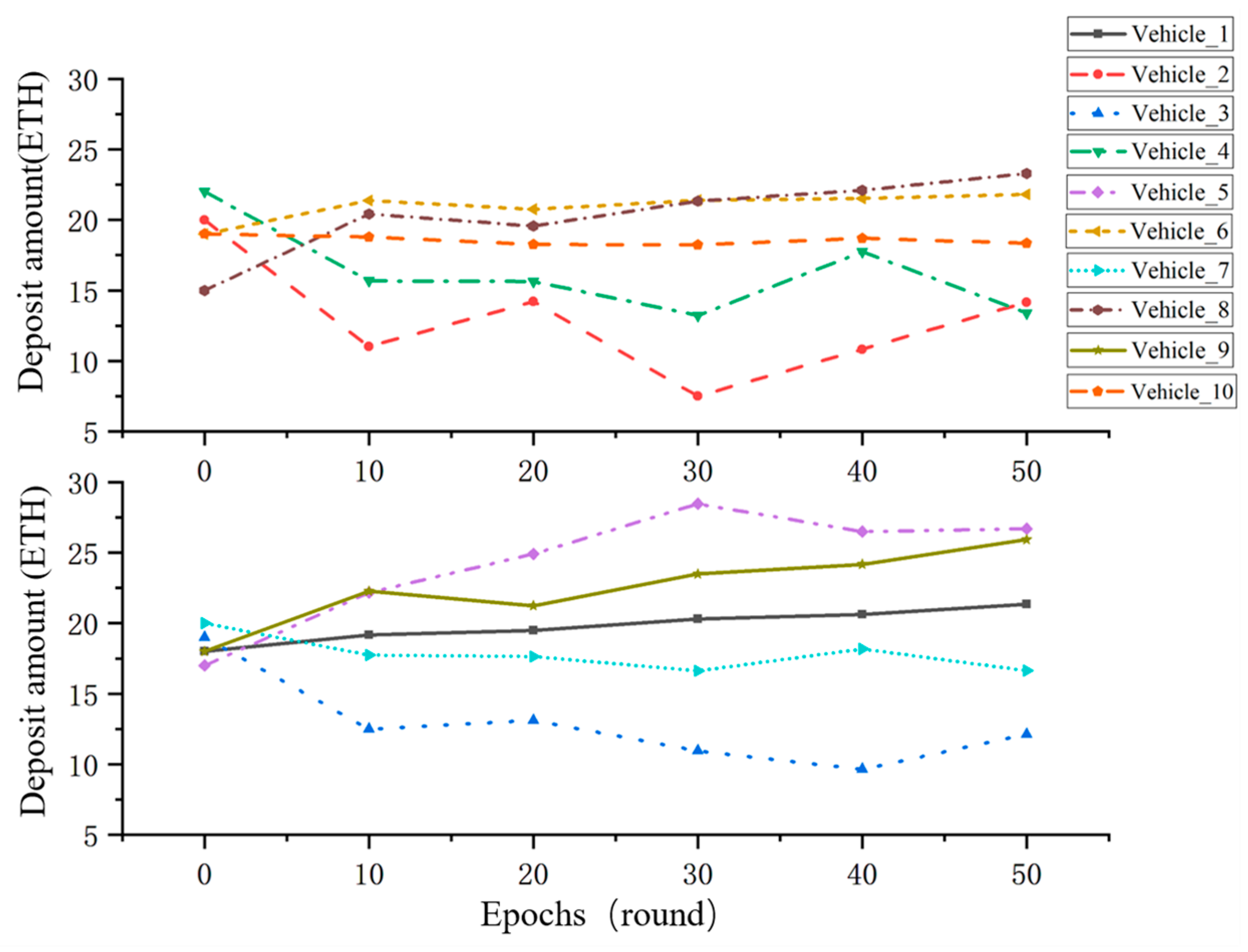 Symmetry 17 00669 g009