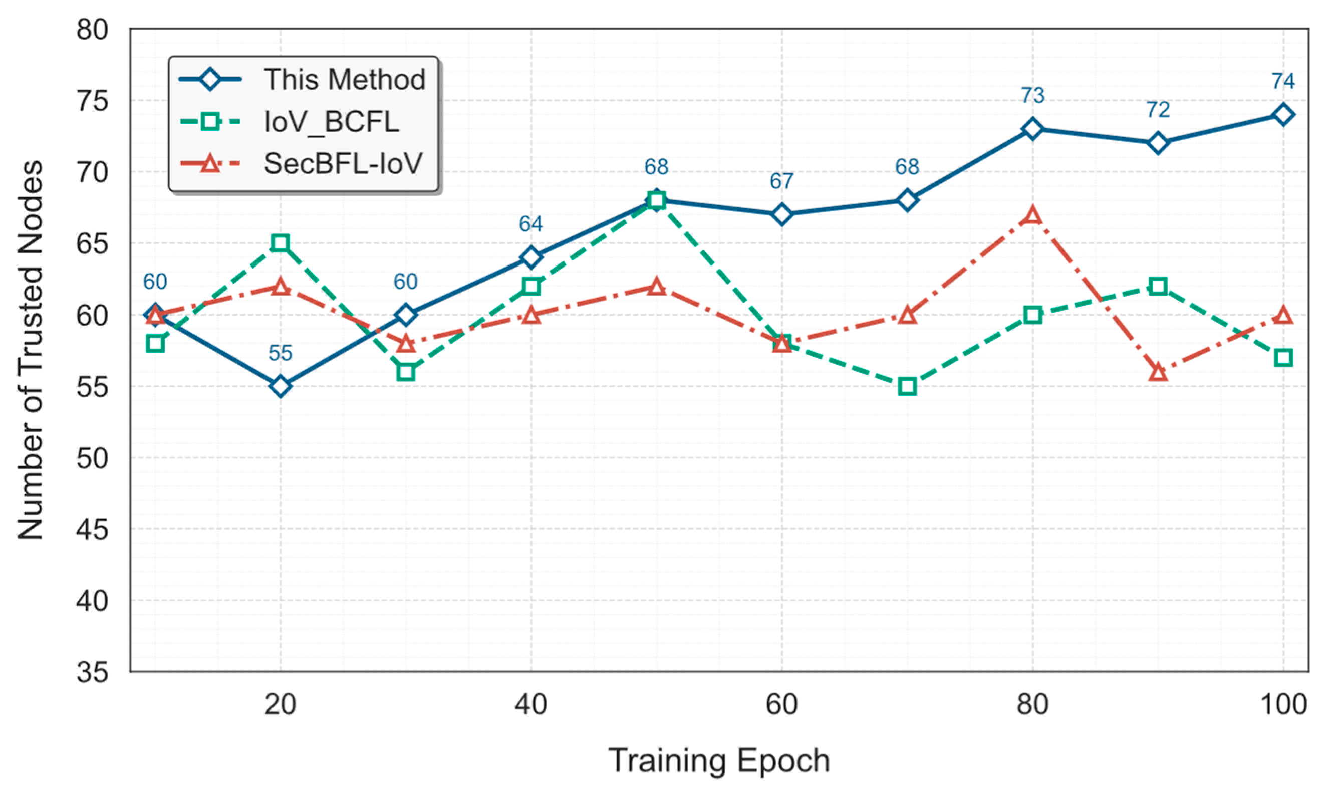 Symmetry 17 00669 g010