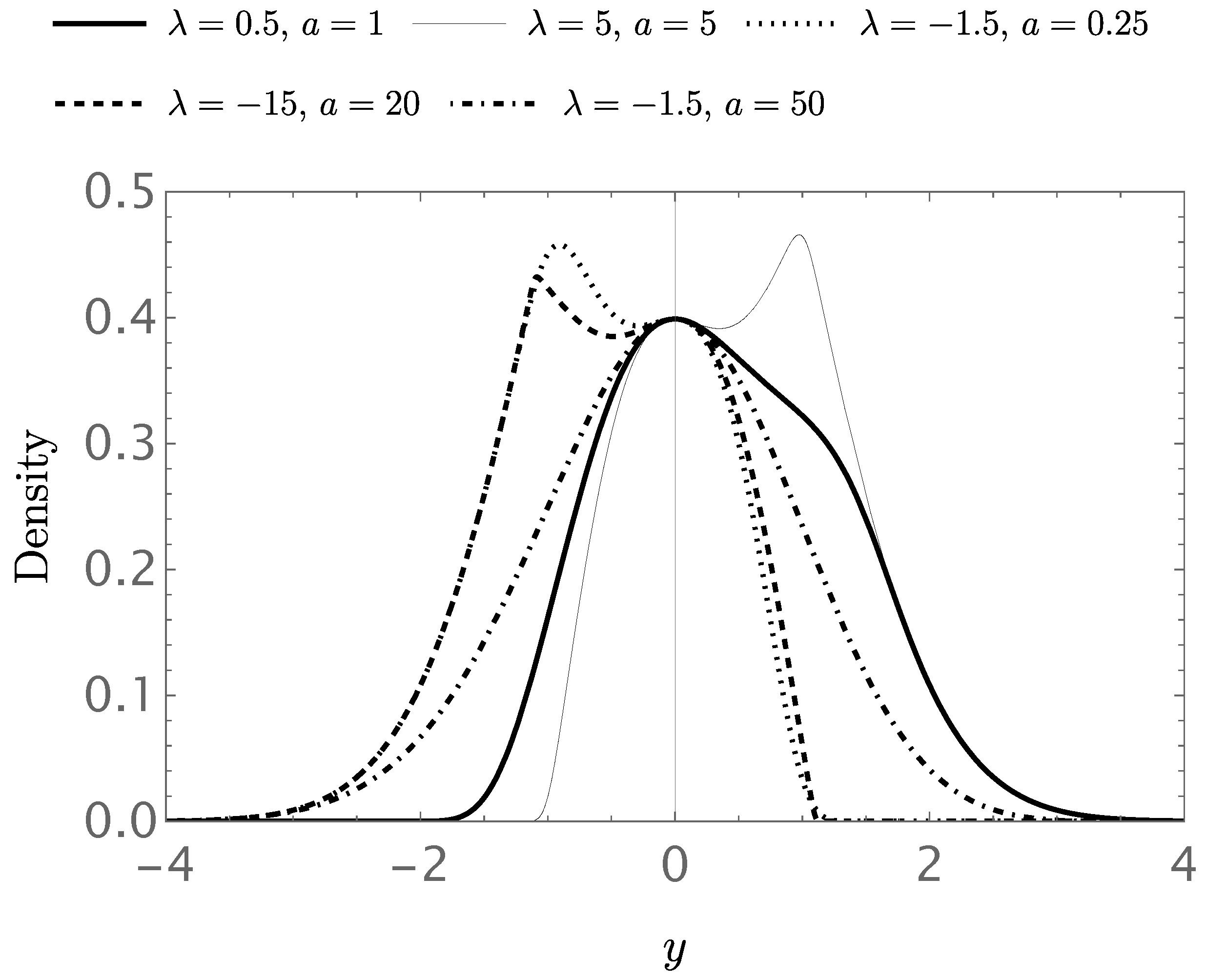 Symmetry 17 00670 g002 Symmetry 17 00670 g002