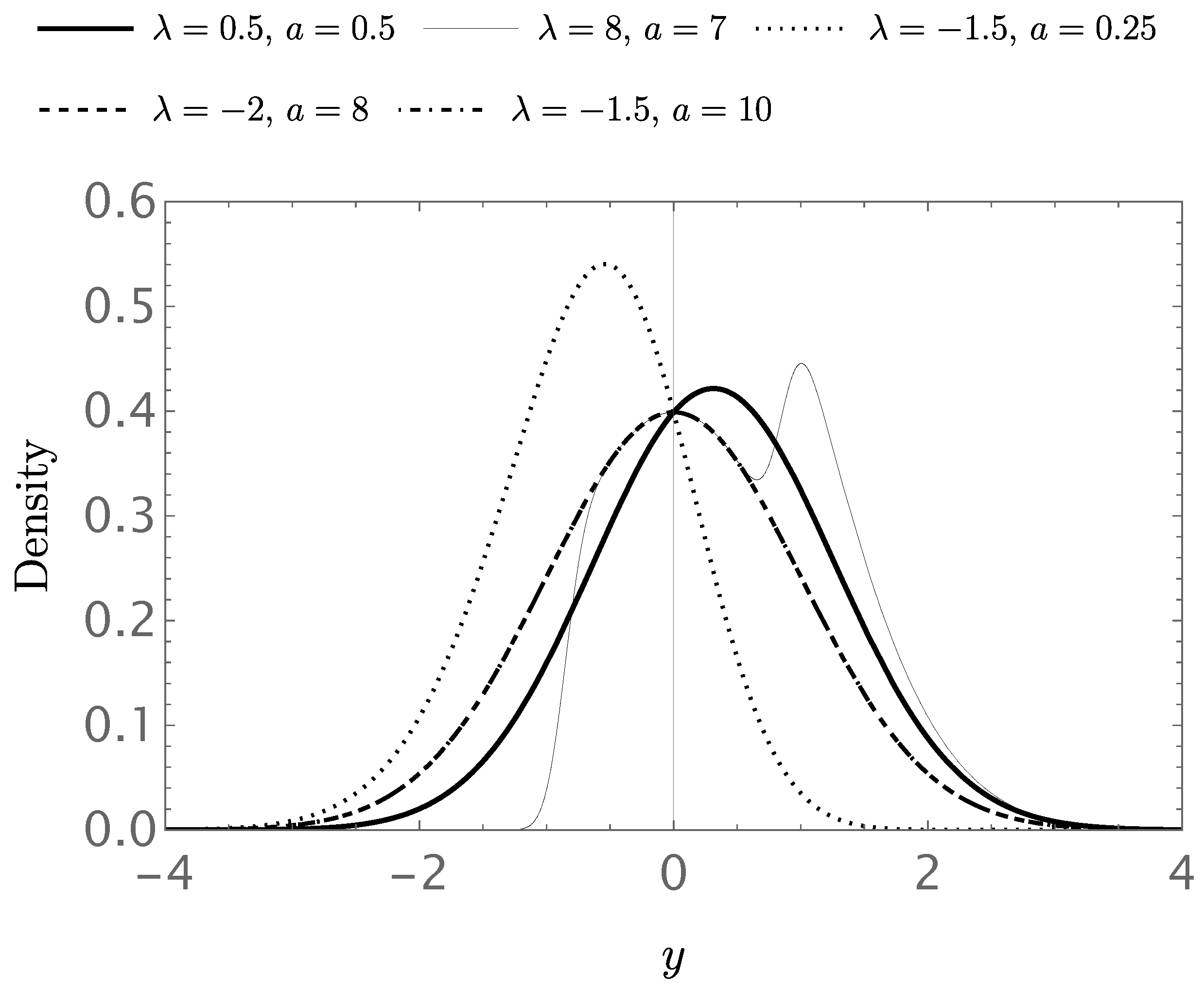 Symmetry 17 00670 g003 Symmetry 17 00670 g003