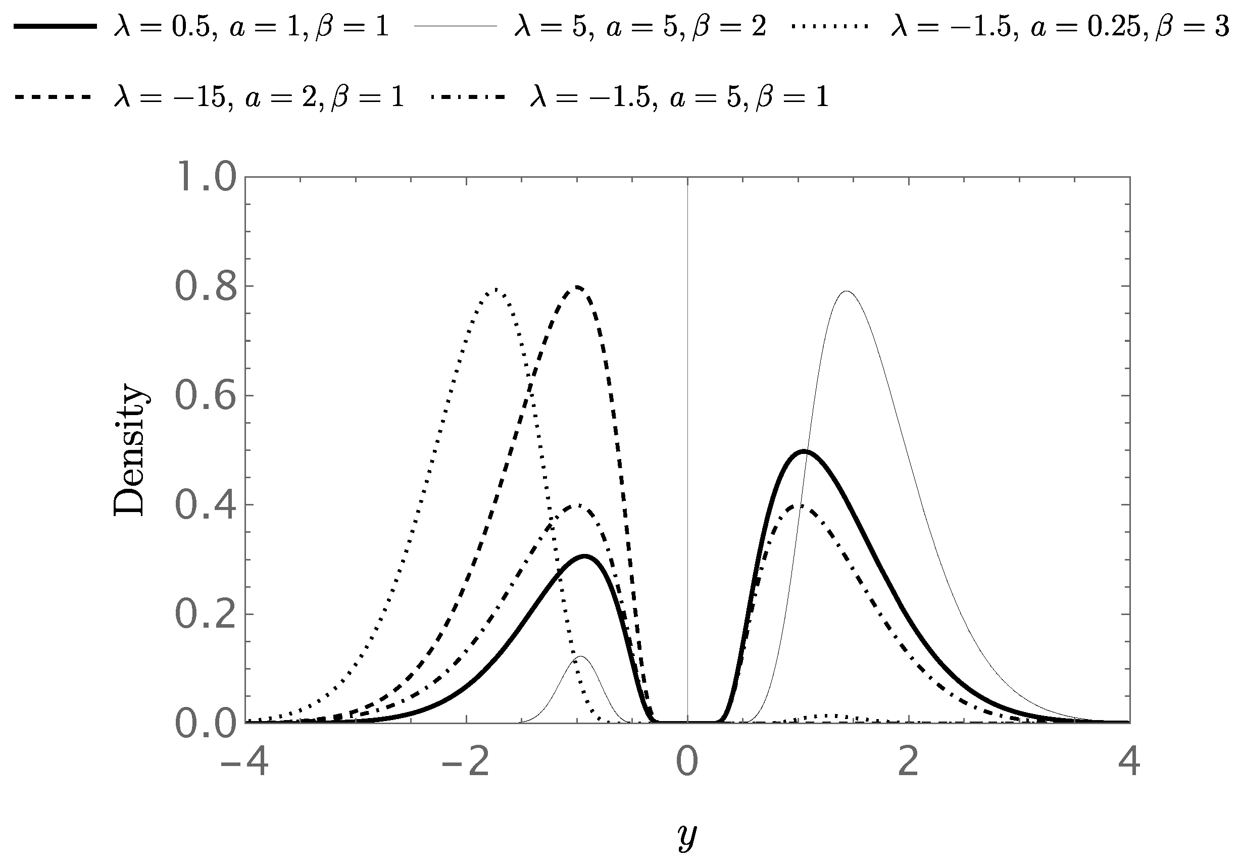 Symmetry 17 00670 g004 Symmetry 17 00670 g004