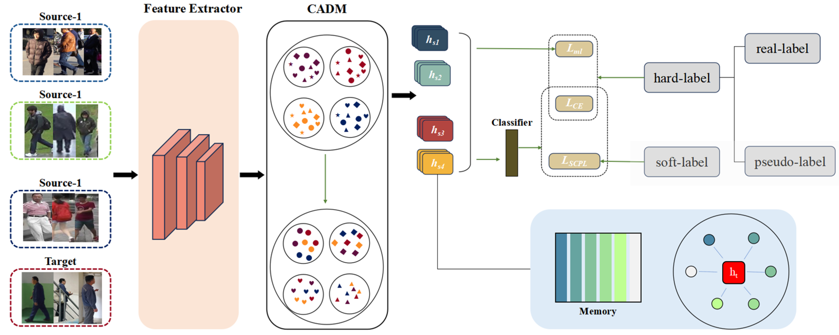 Symmetry 17 00672 g001