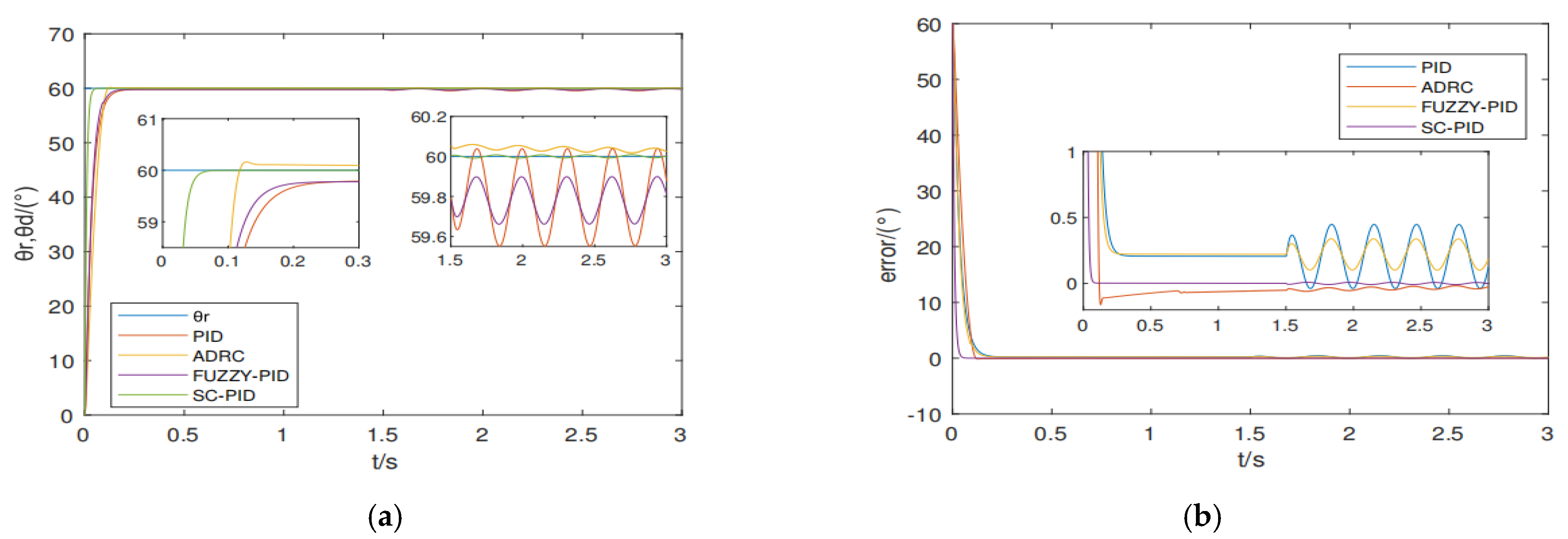 Symmetry 17 00673 g003