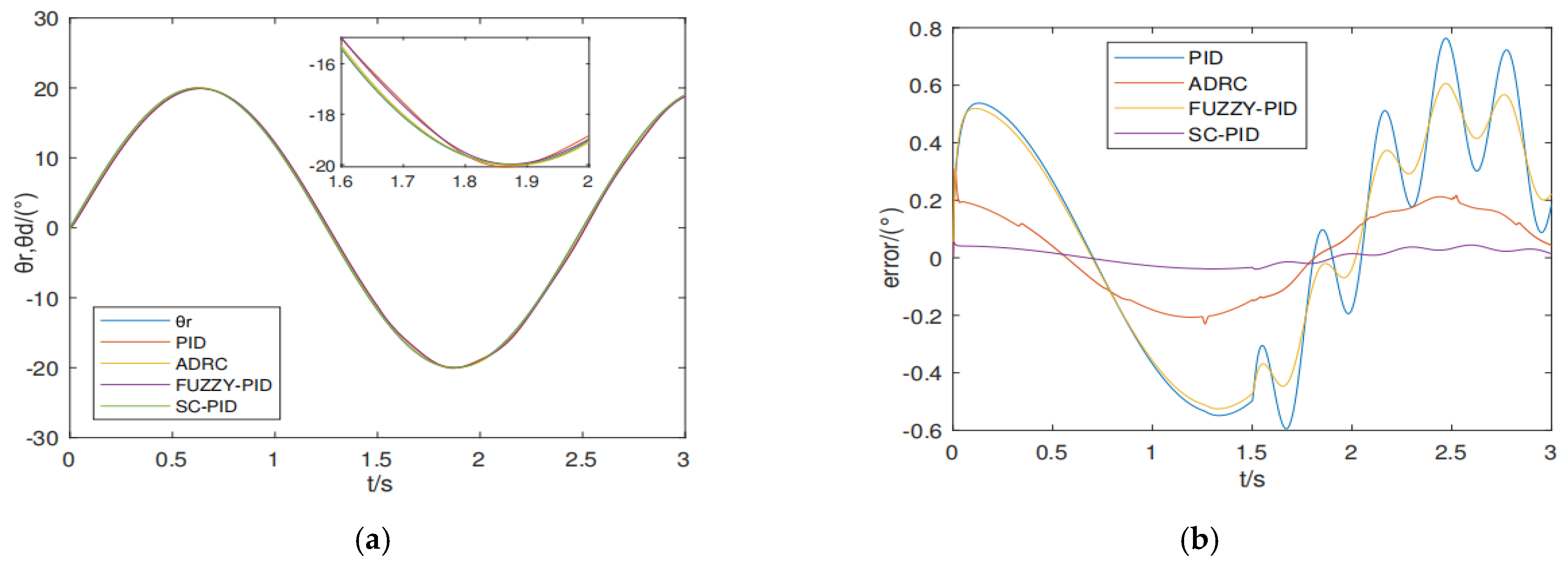 Symmetry 17 00673 g004