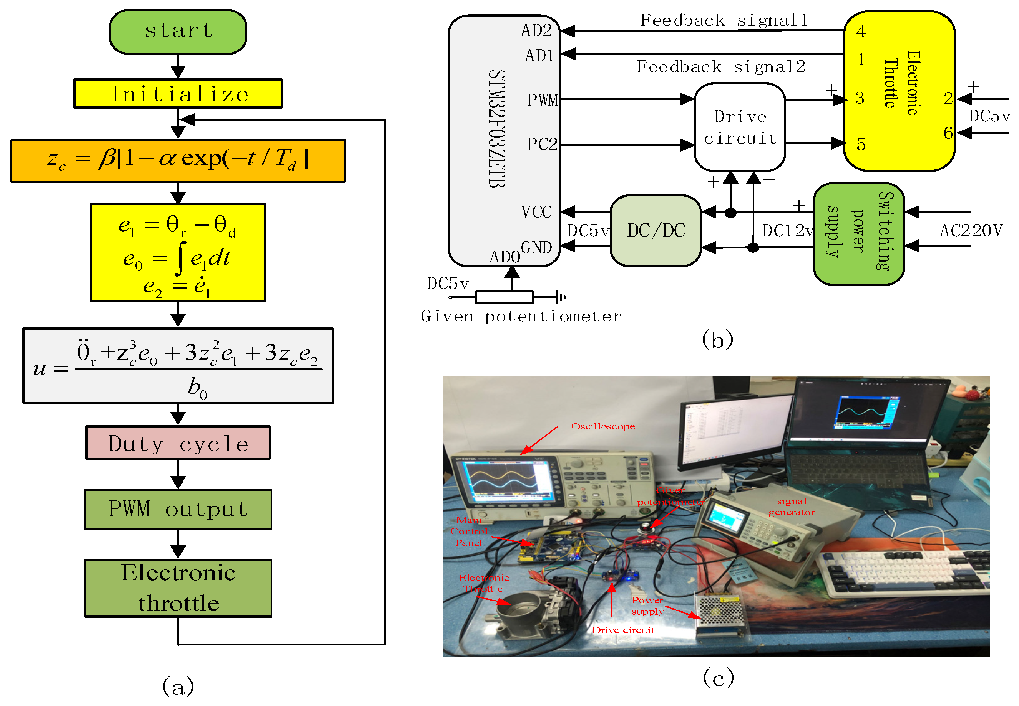 Symmetry 17 00673 g006