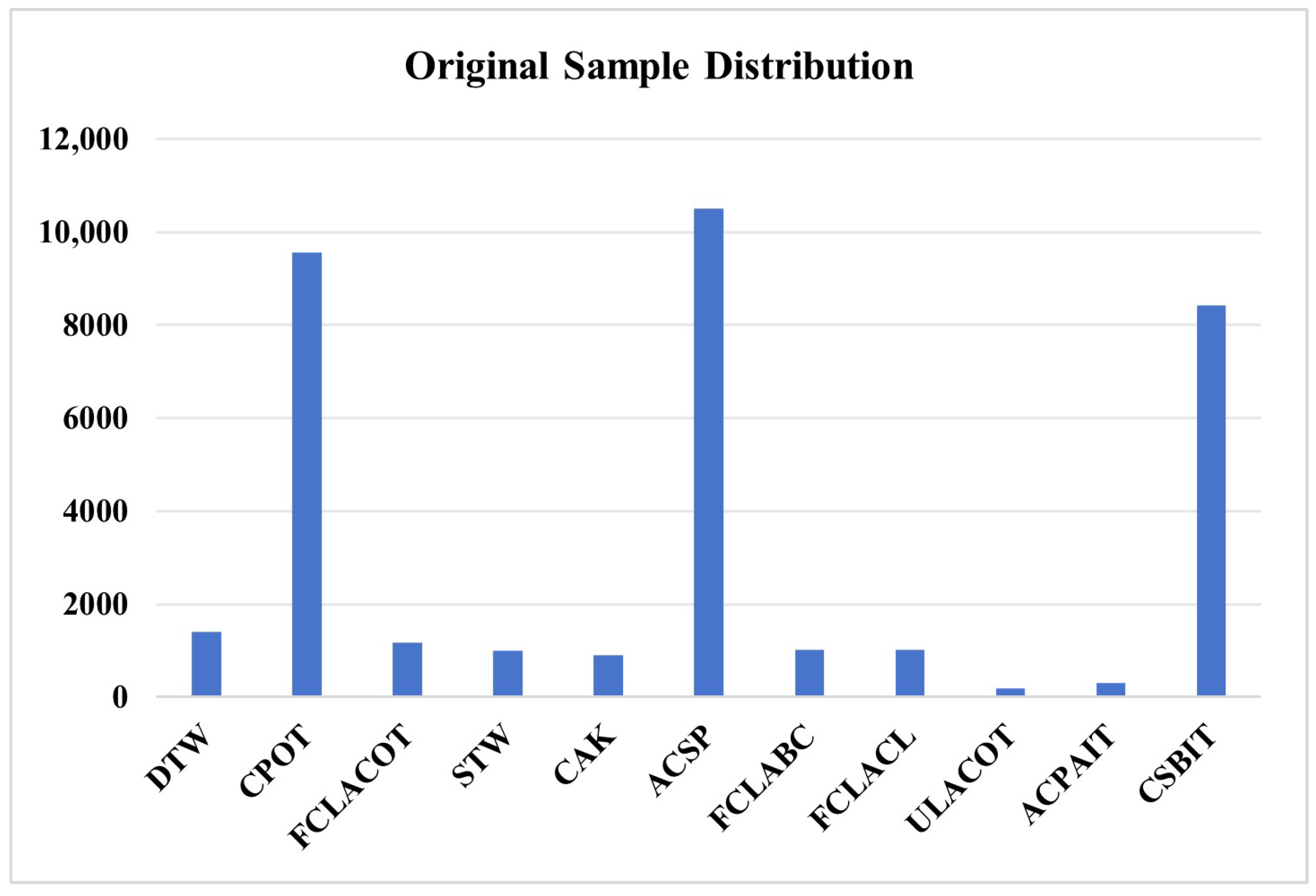 Symmetry 17 00674 g004