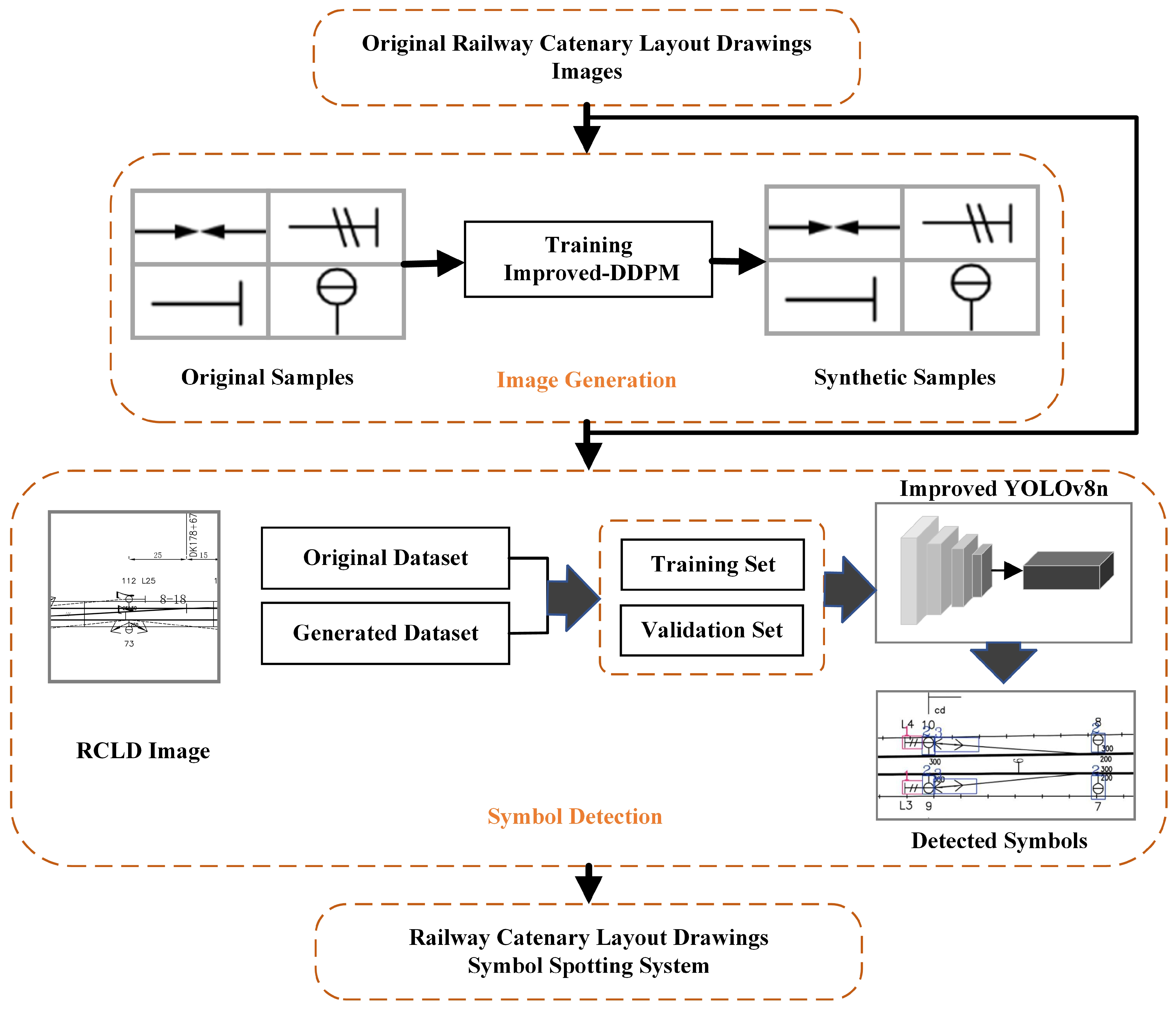 Symmetry 17 00674 g005