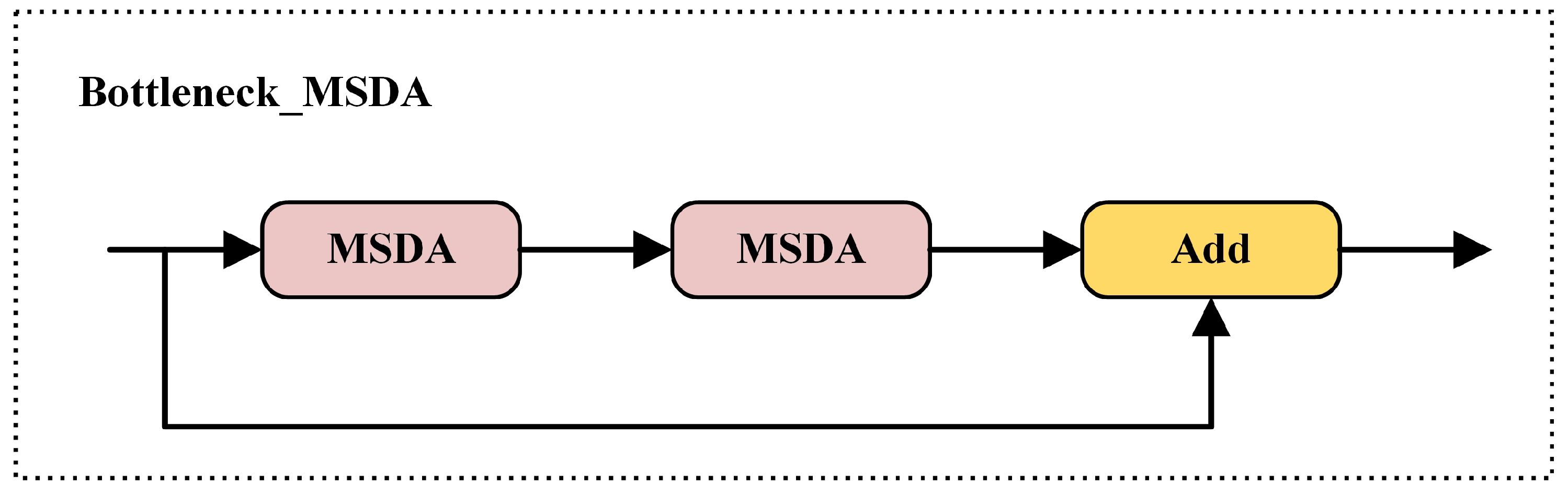 Symmetry 17 00674 g007