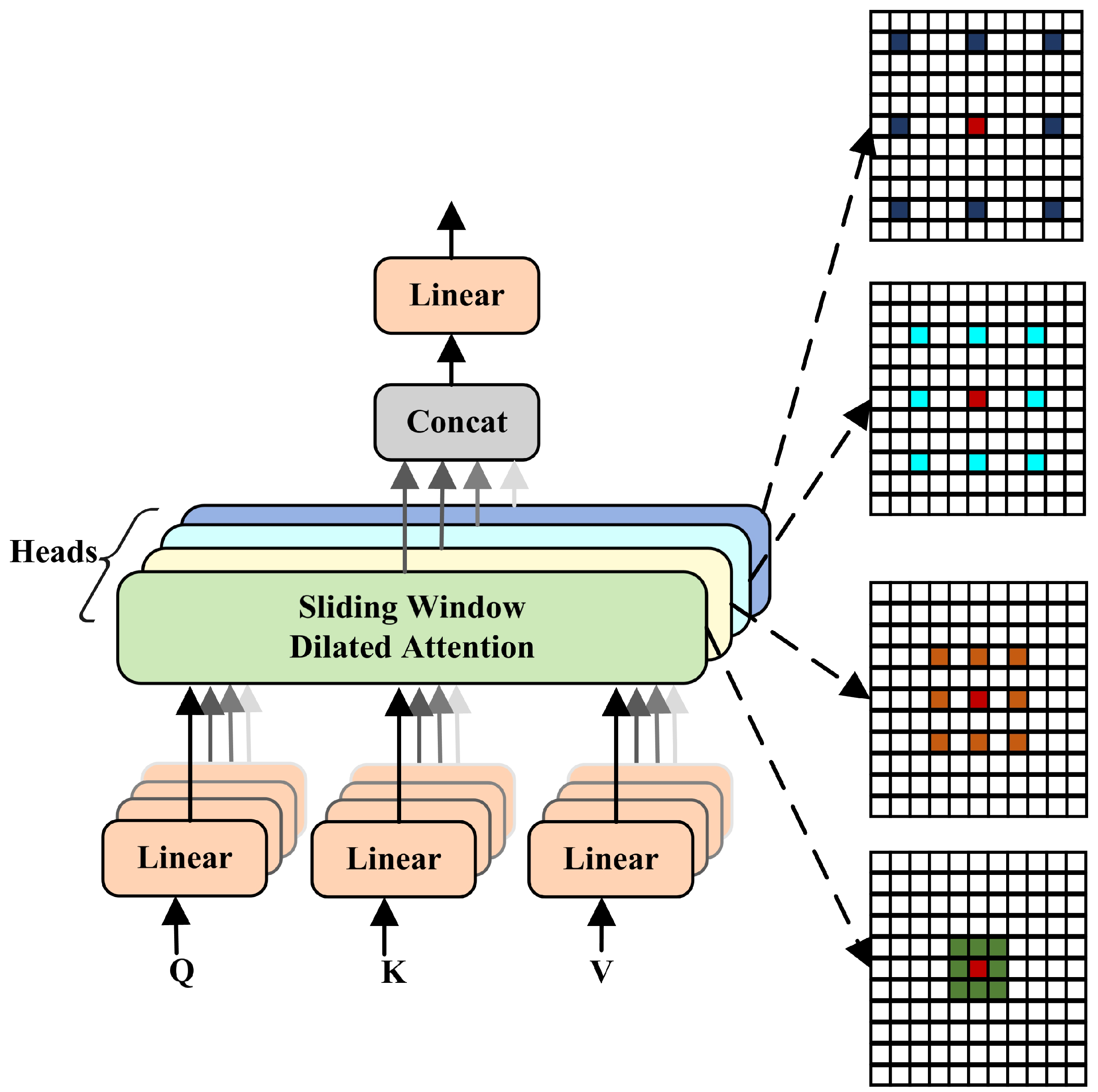 Symmetry 17 00674 g008