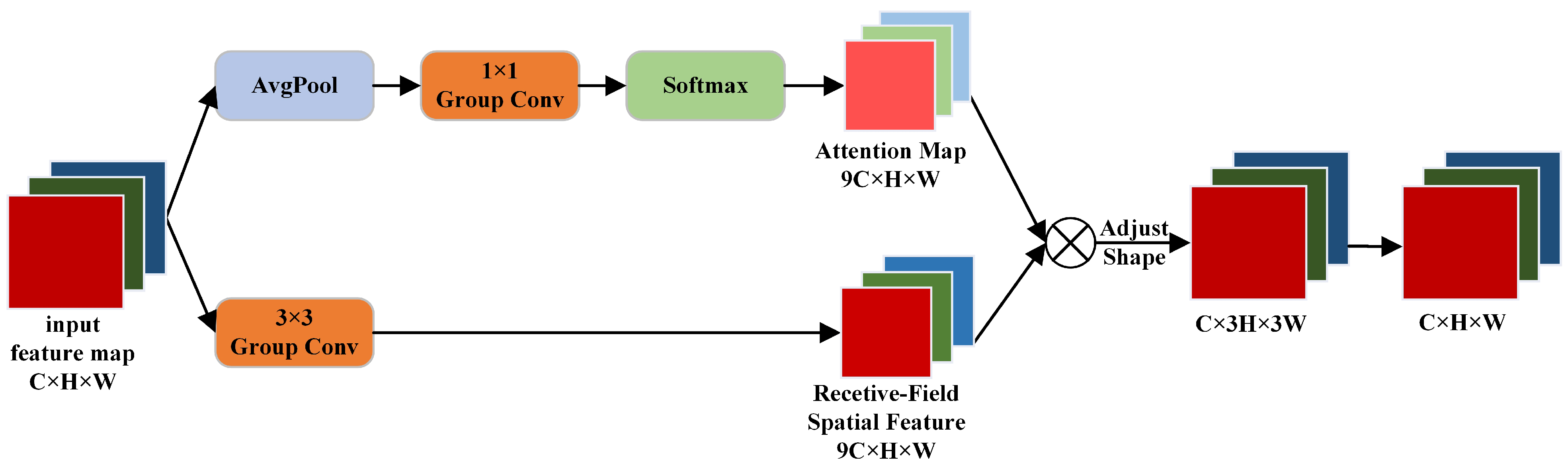 Symmetry 17 00674 g010
