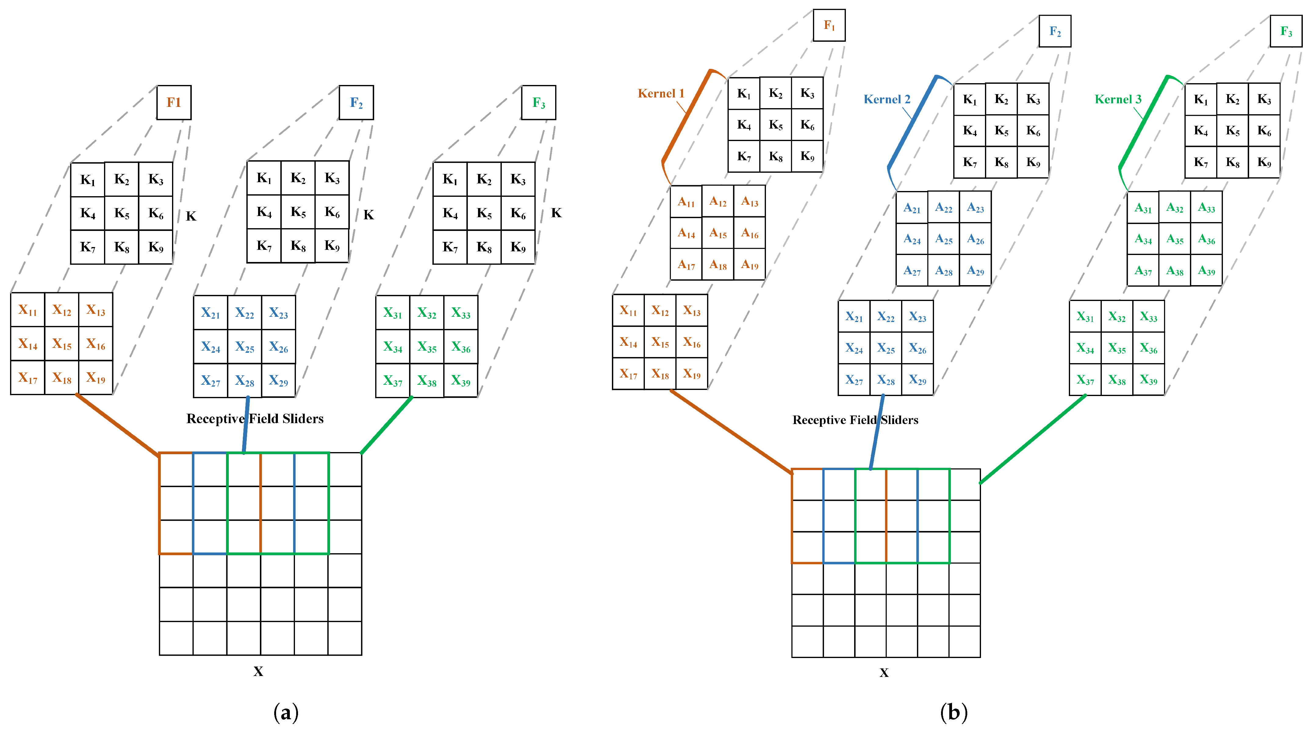 Symmetry 17 00674 g011