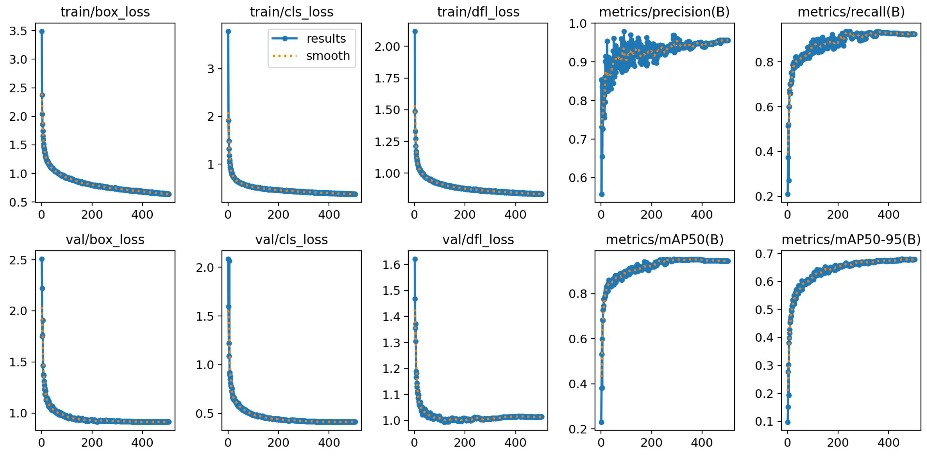 Symmetry 17 00674 g014