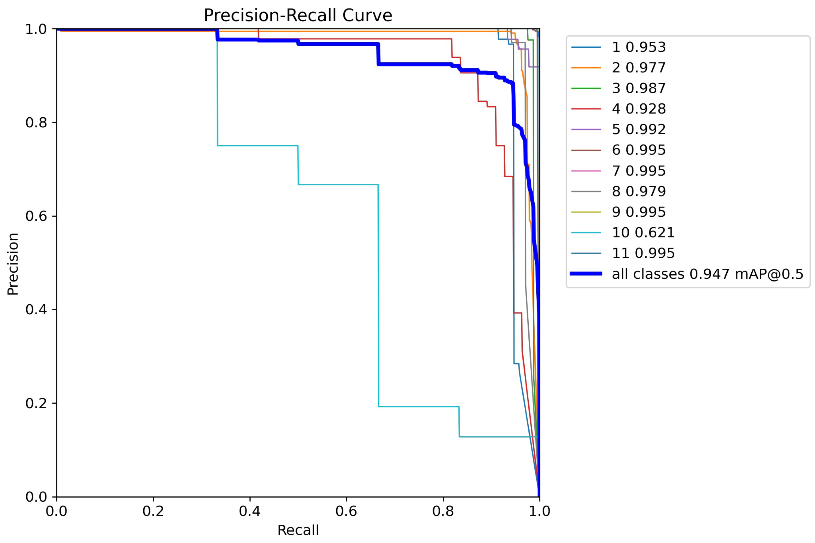 Symmetry 17 00674 g015
