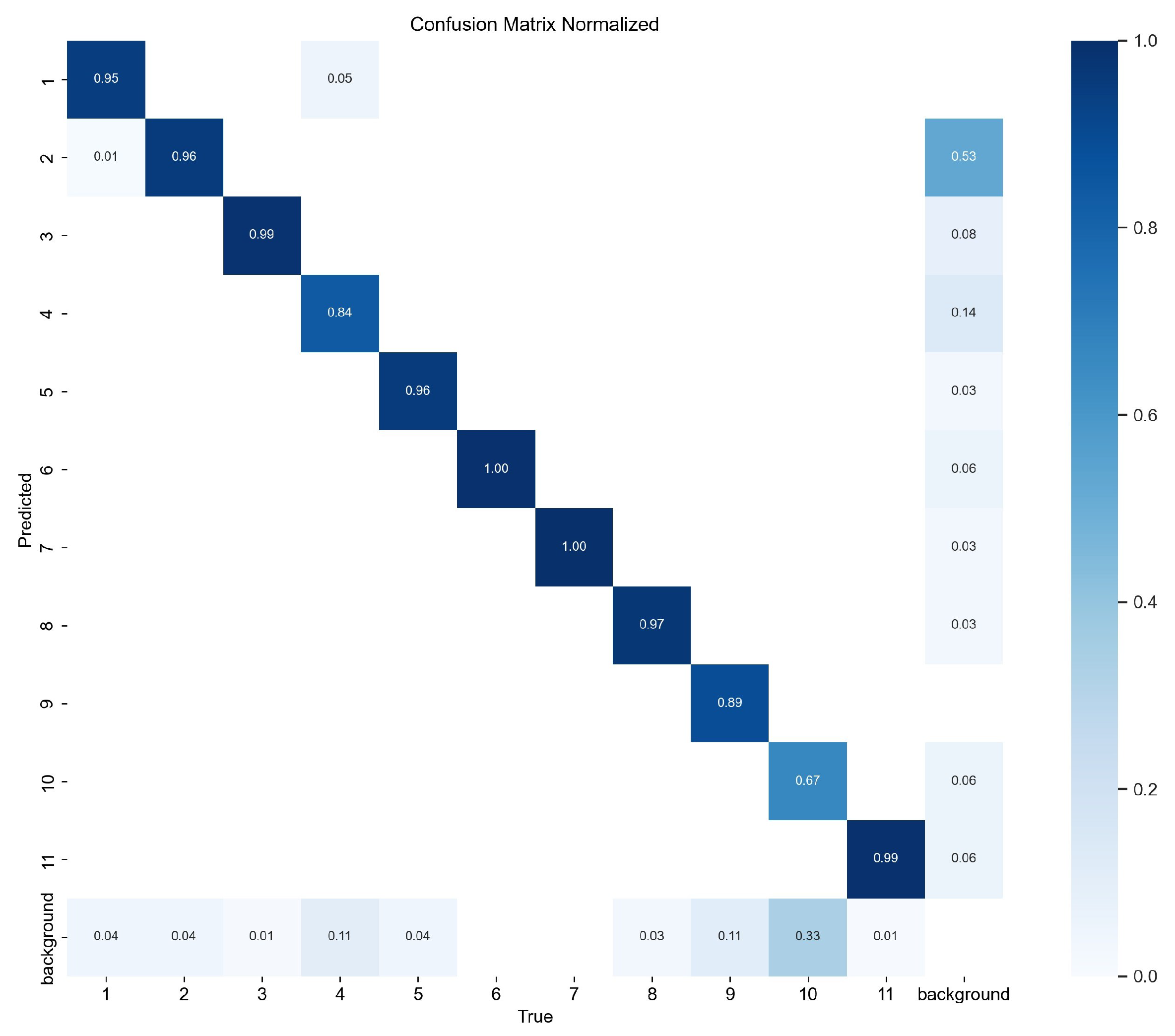 Symmetry 17 00674 g016