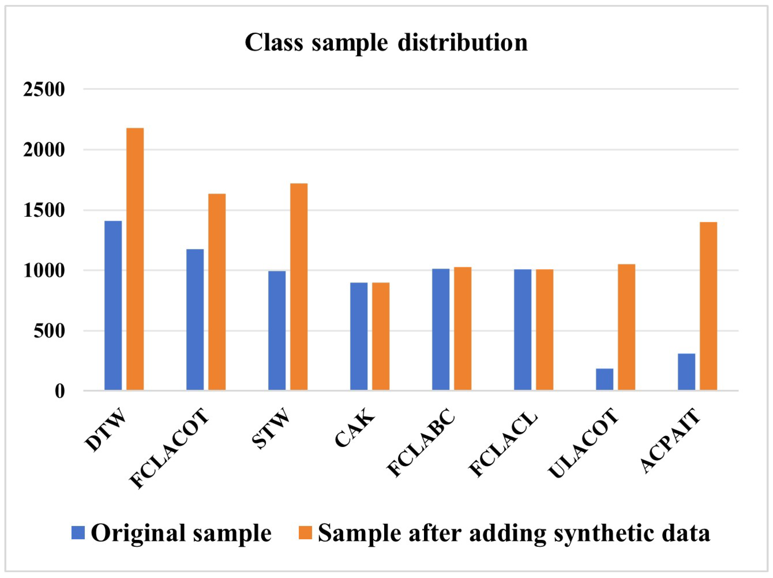 Symmetry 17 00674 g018