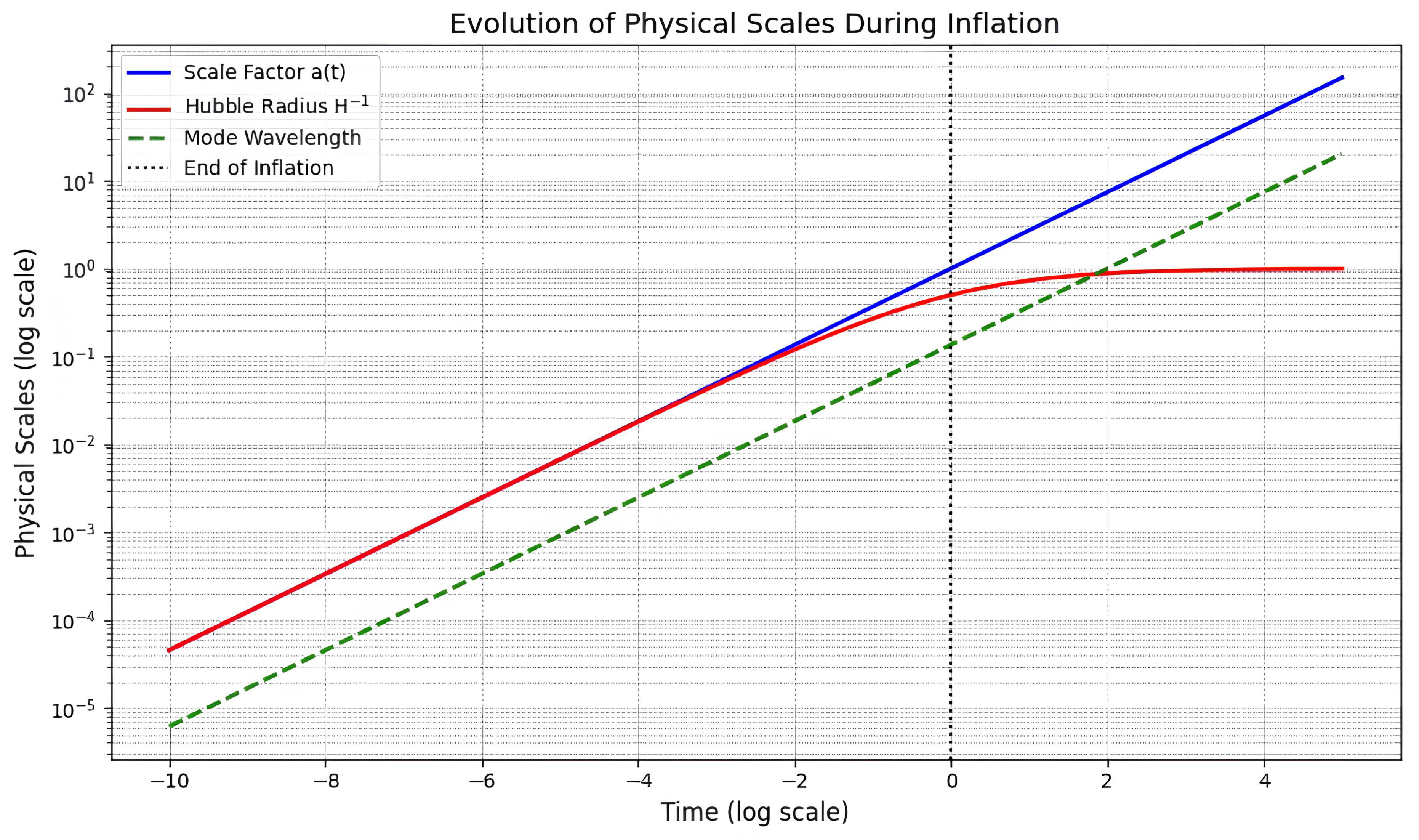 Symmetry 17 00675 g002