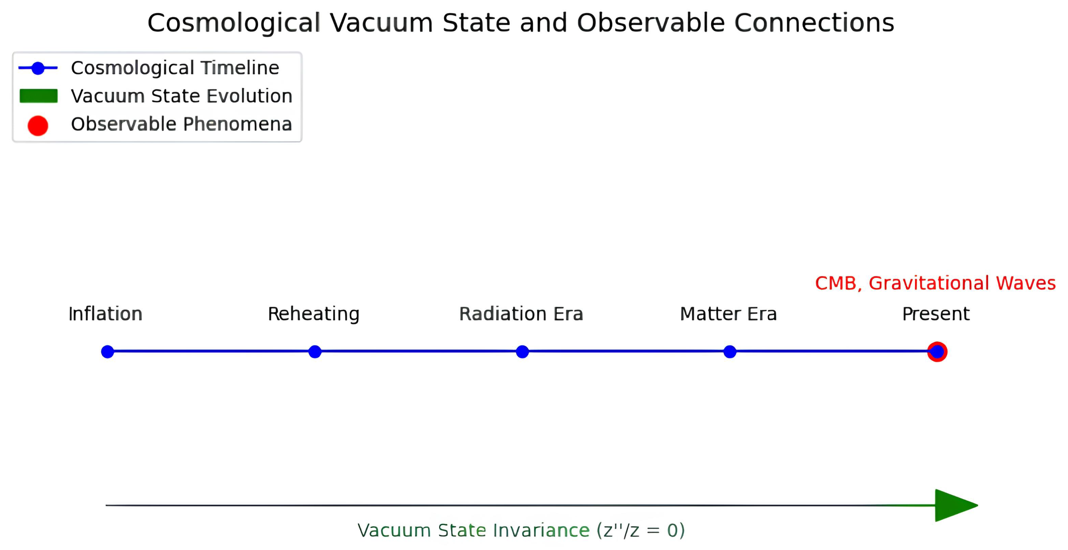 Symmetry 17 00675 g003