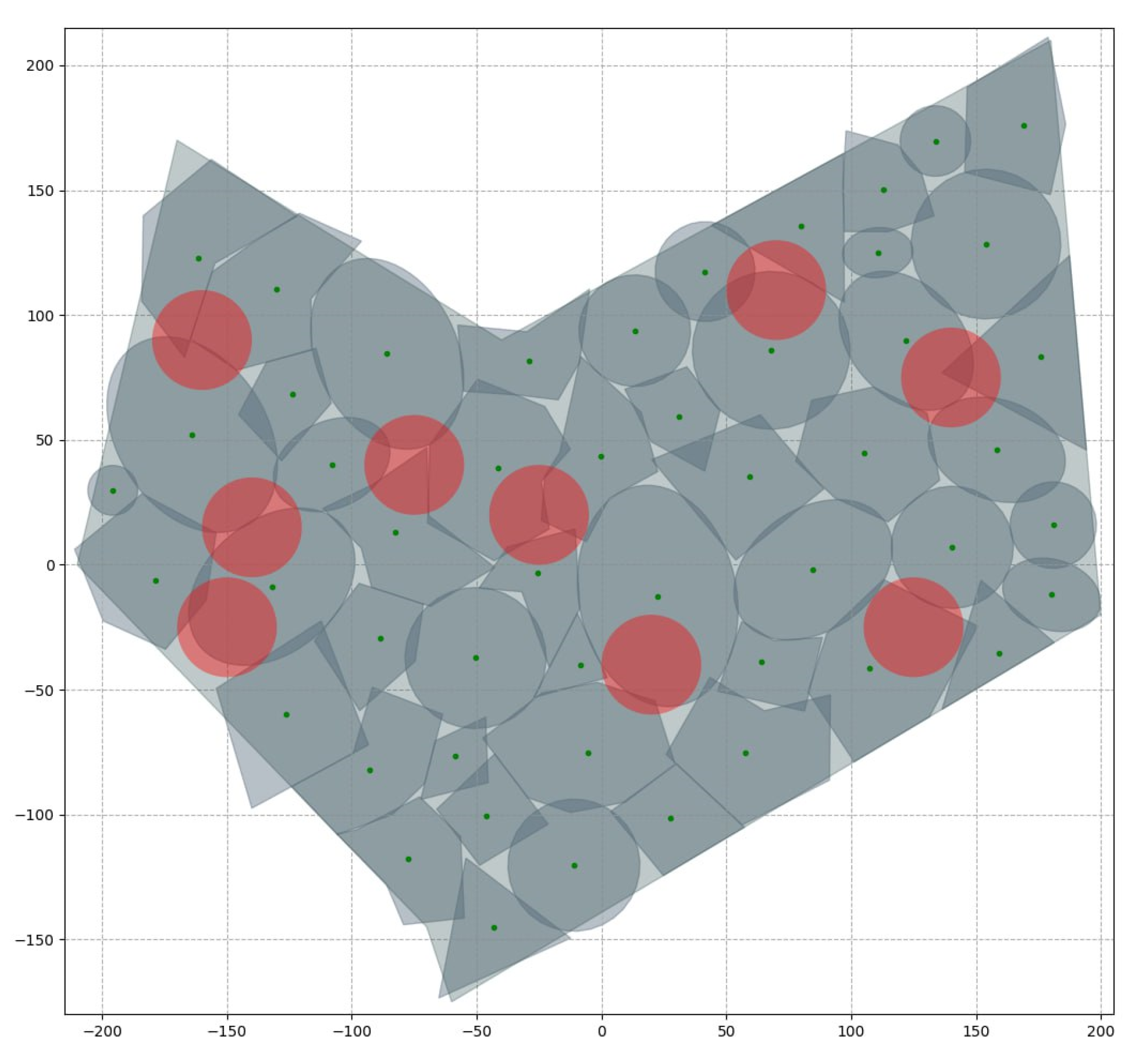 Symmetry 17 00676 g005