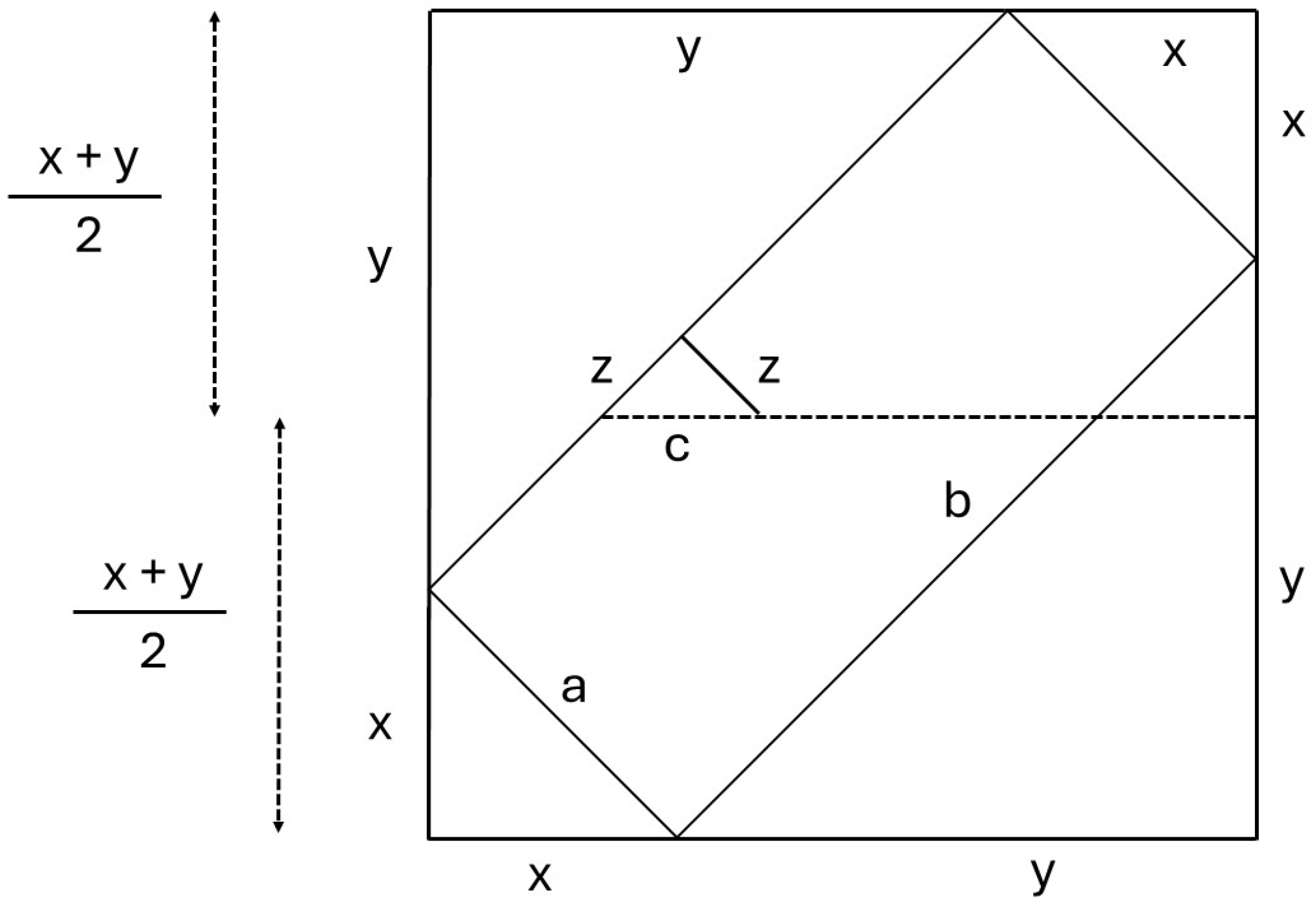 Symmetry 17 00677 g0a2
