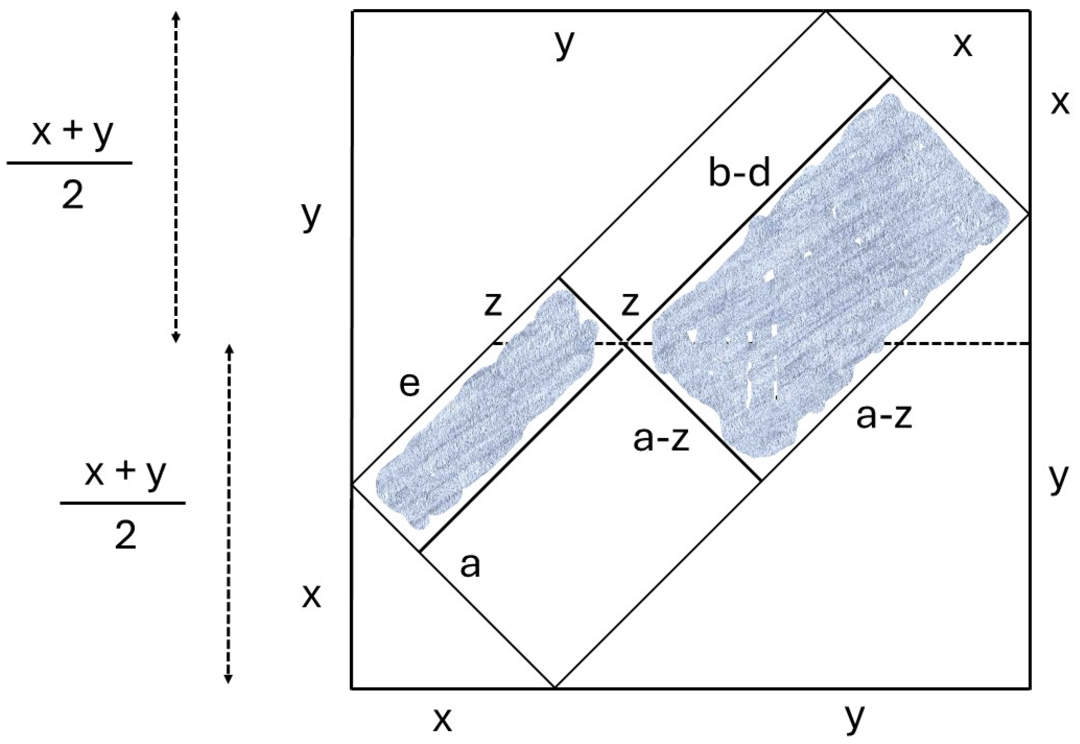 Symmetry 17 00677 g0a5