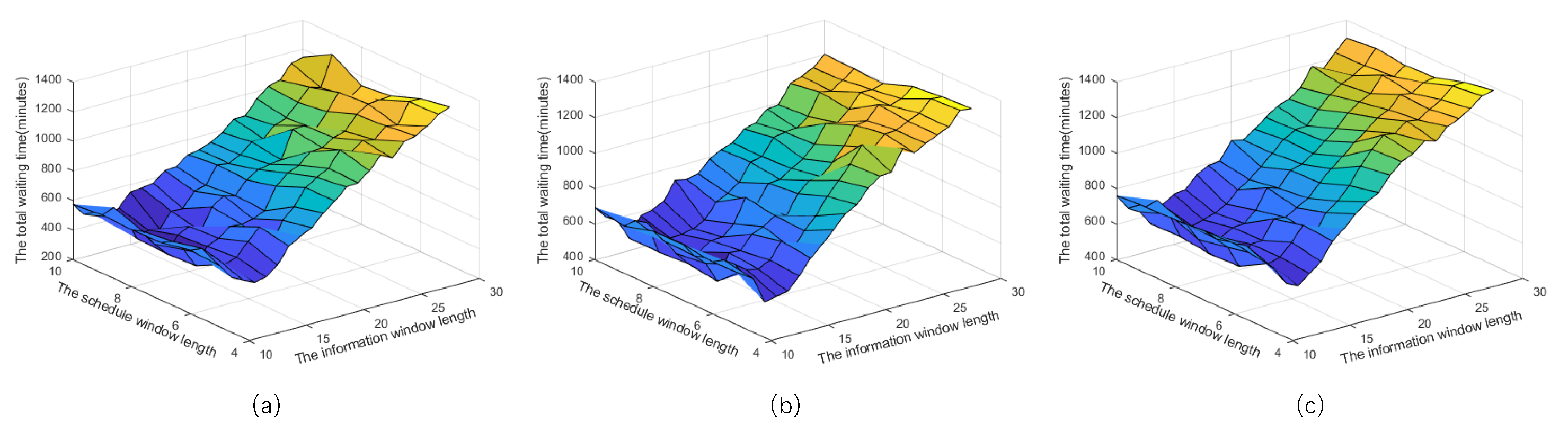 Symmetry 17 00679 g004