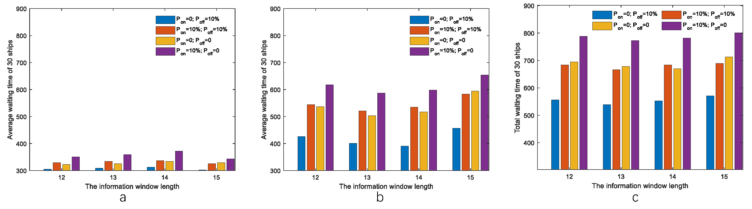 Symmetry 17 00679 g005