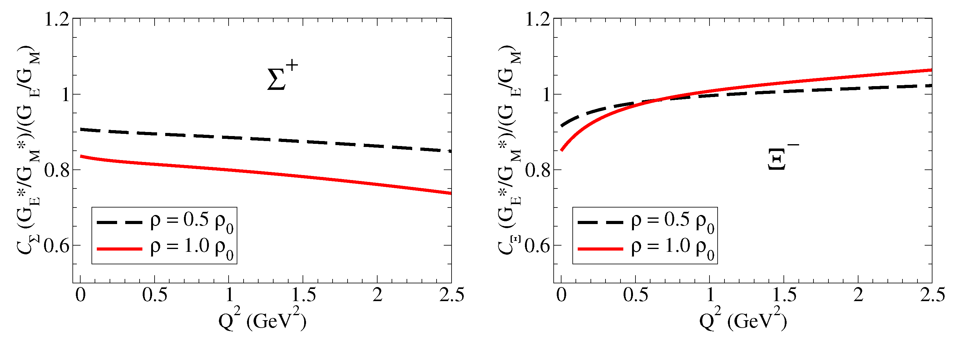 Symmetry 17 00681 g004 Symmetry 17 00681 g004