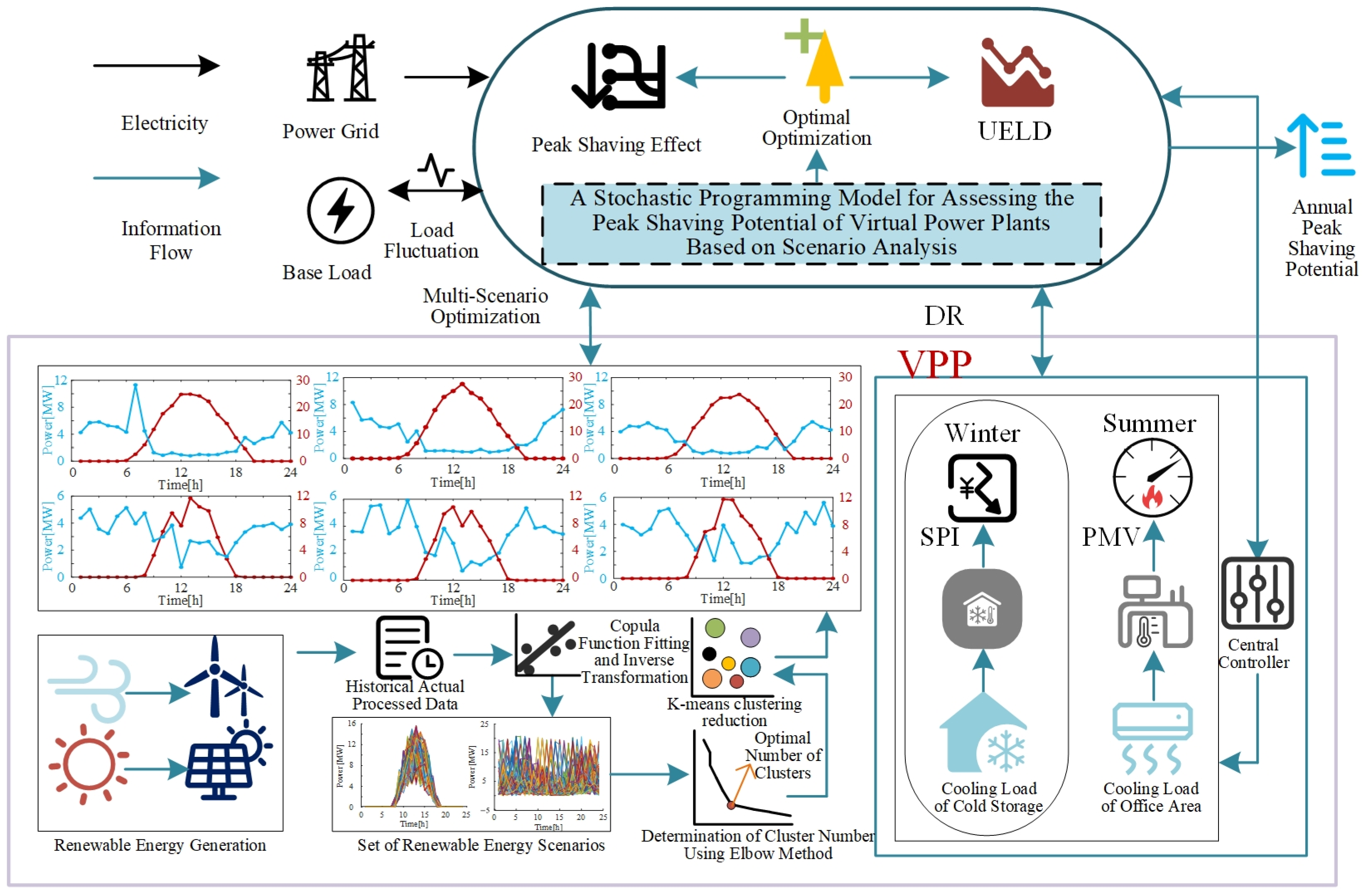 Symmetry 17 00683 g001