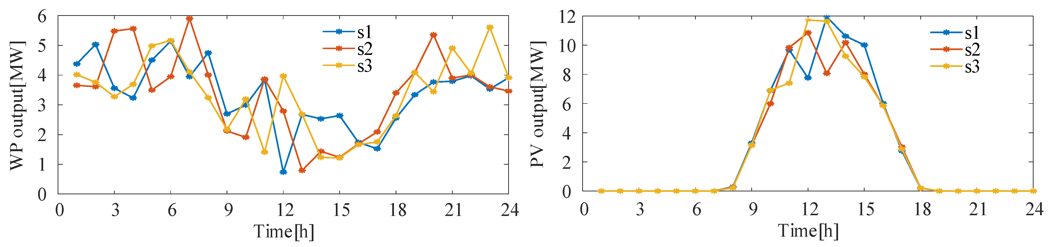 Symmetry 17 00683 g004