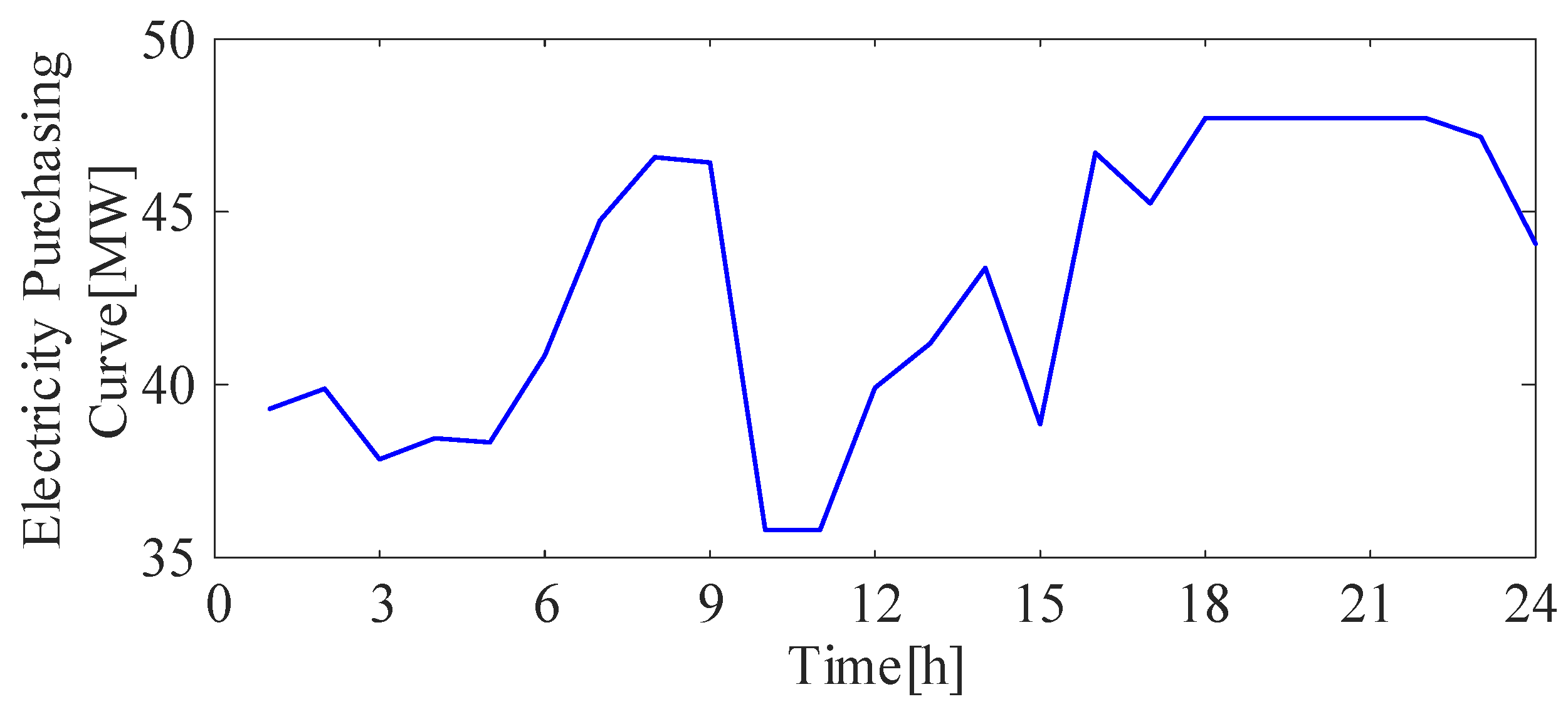 Symmetry 17 00683 g006