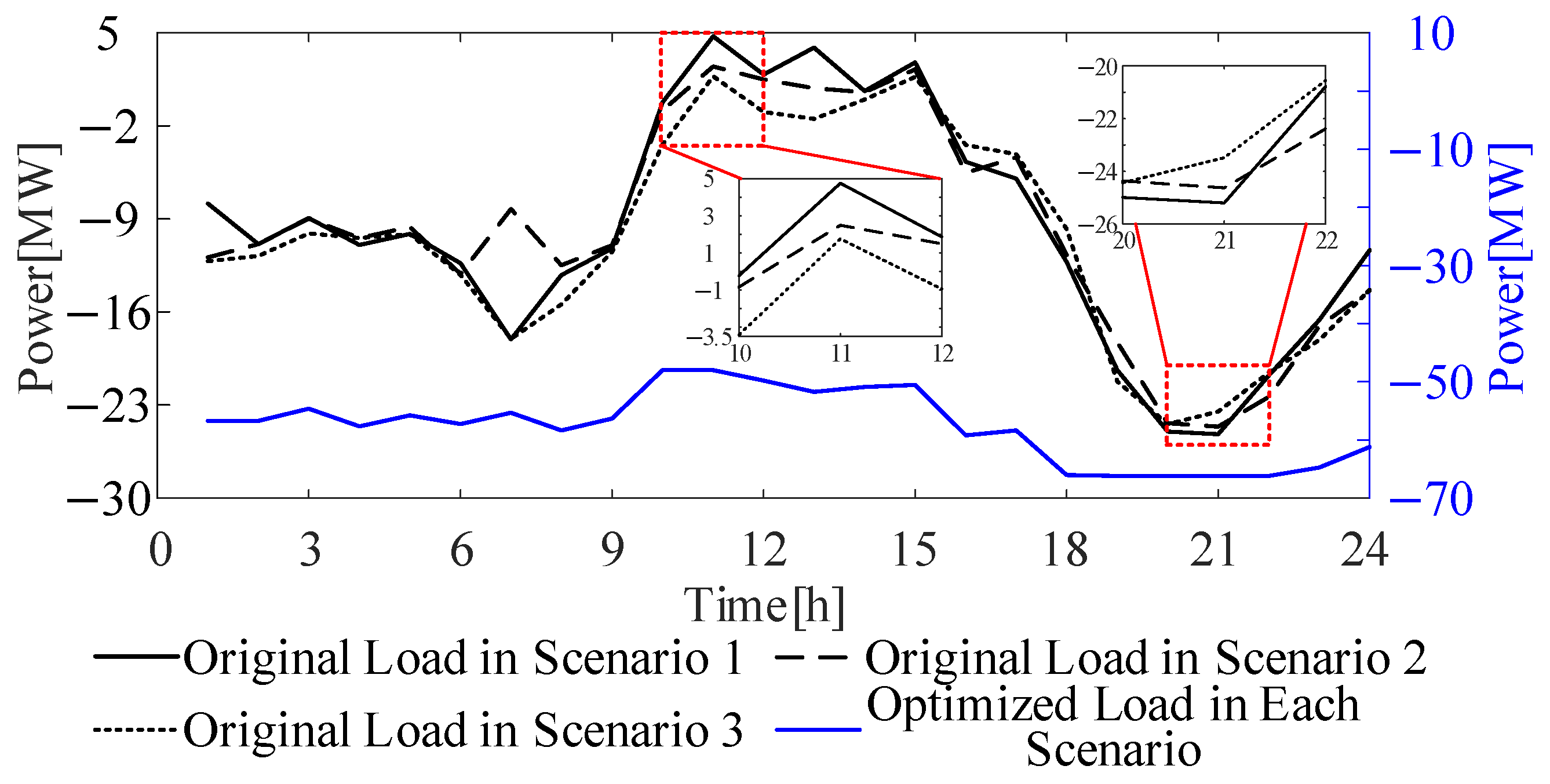 Symmetry 17 00683 g007