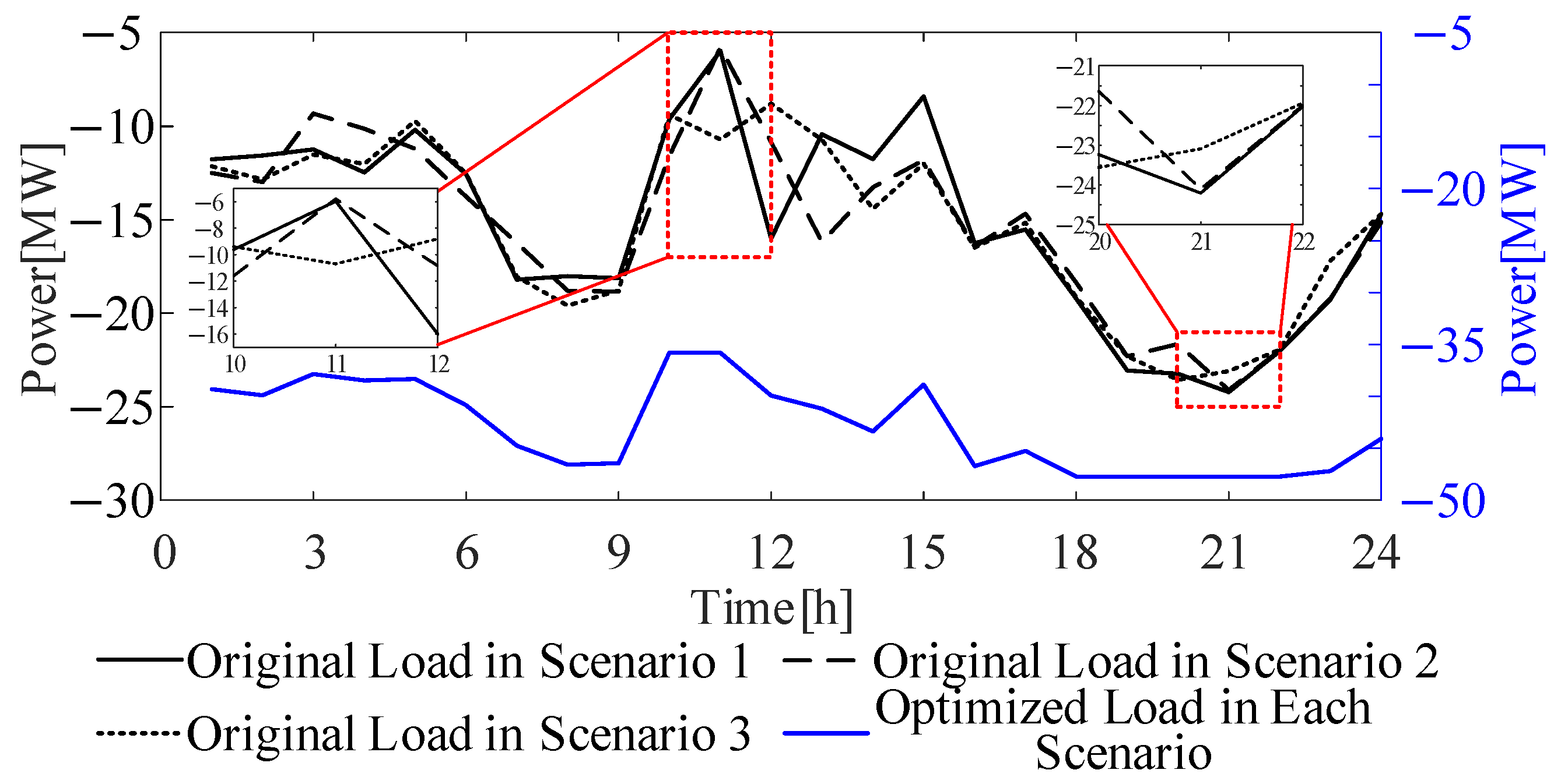 Symmetry 17 00683 g008