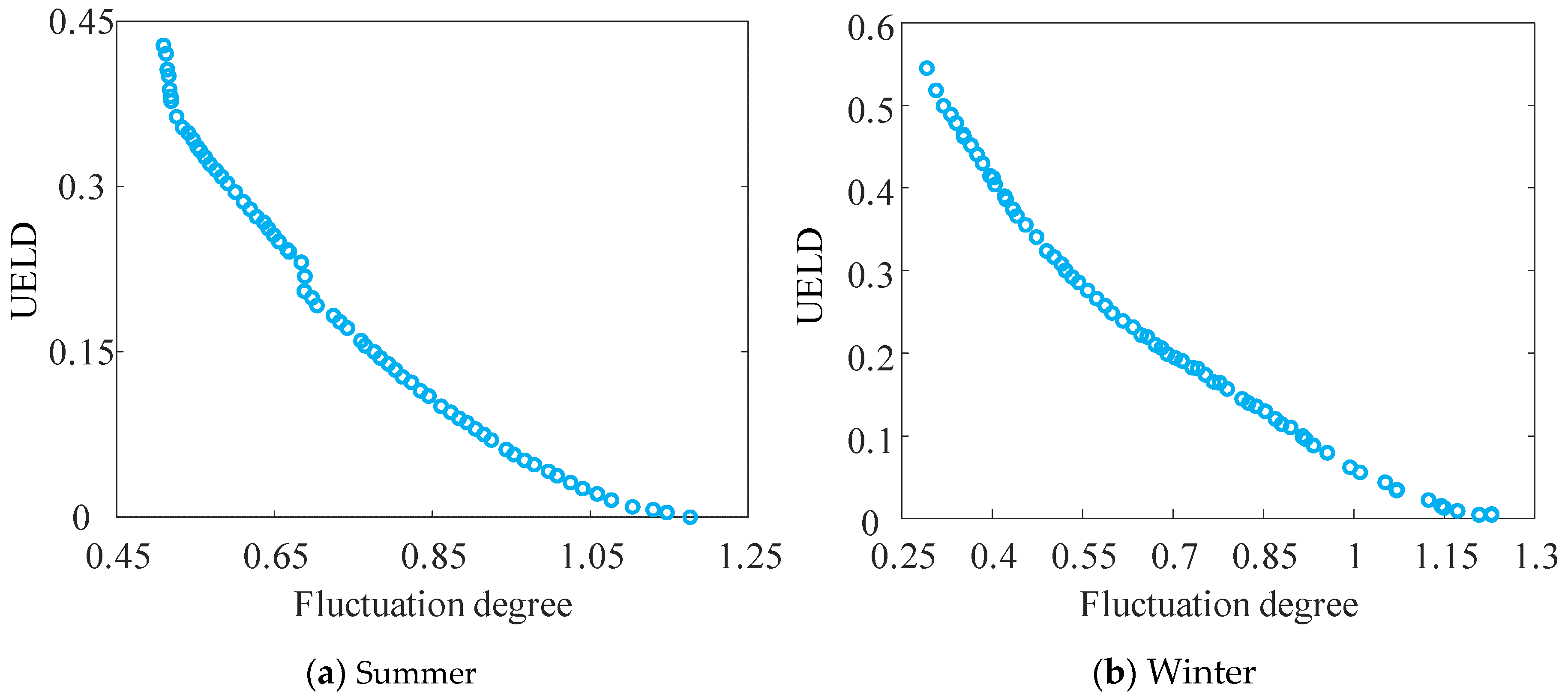 Symmetry 17 00683 g009