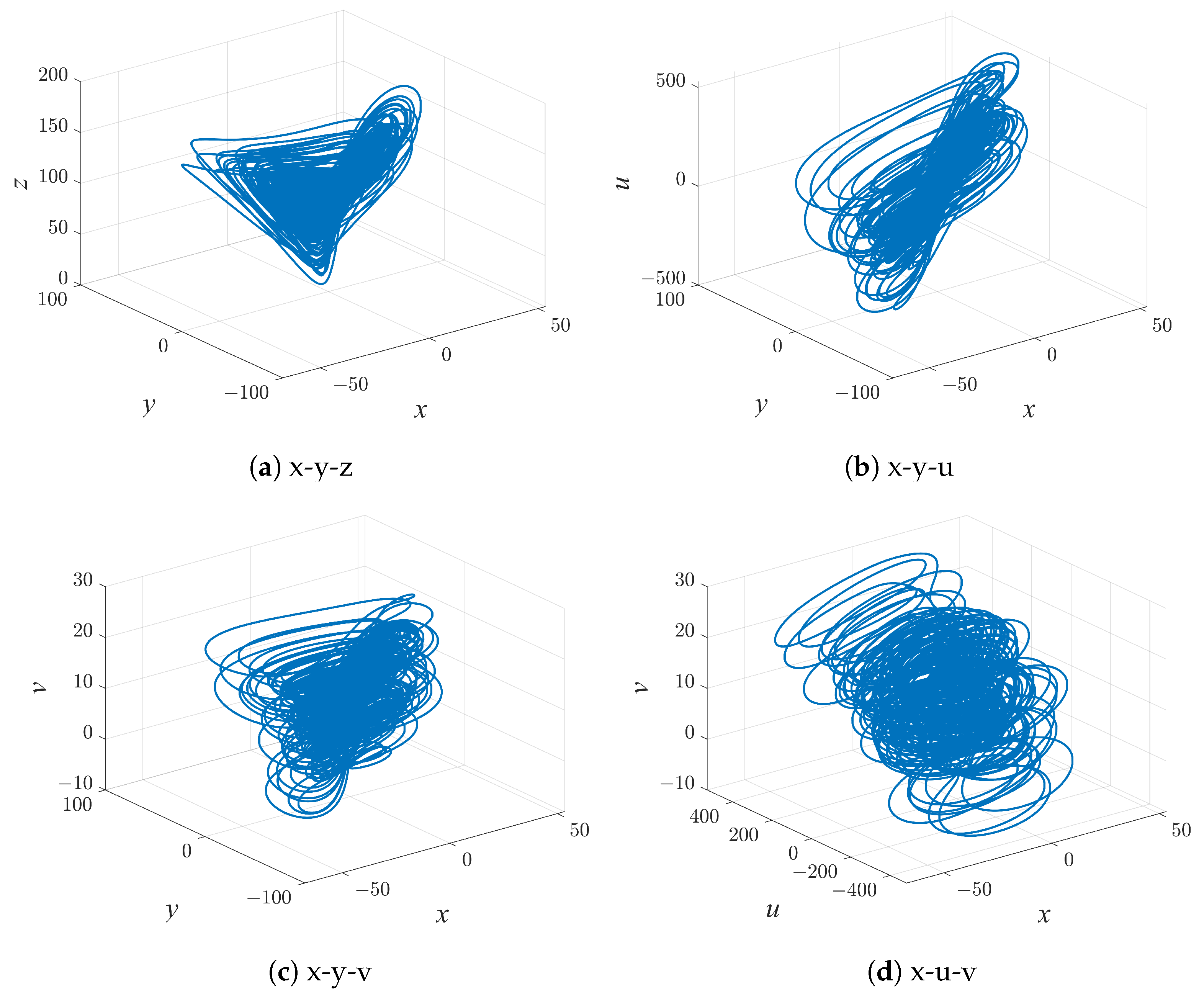 Symmetry 17 00685 g001