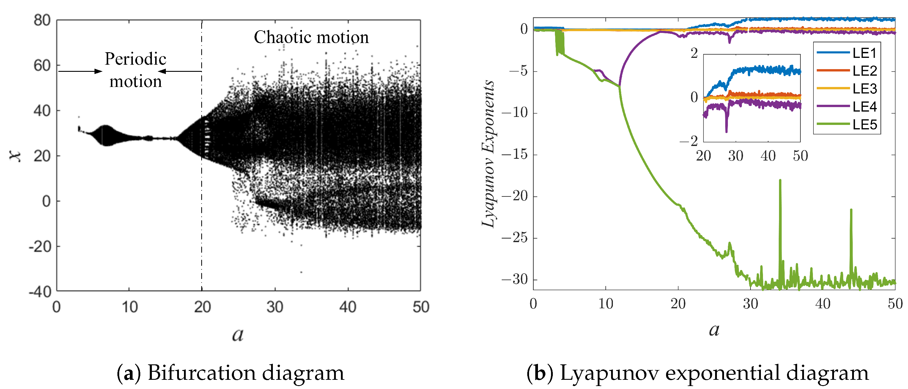 Symmetry 17 00685 g003