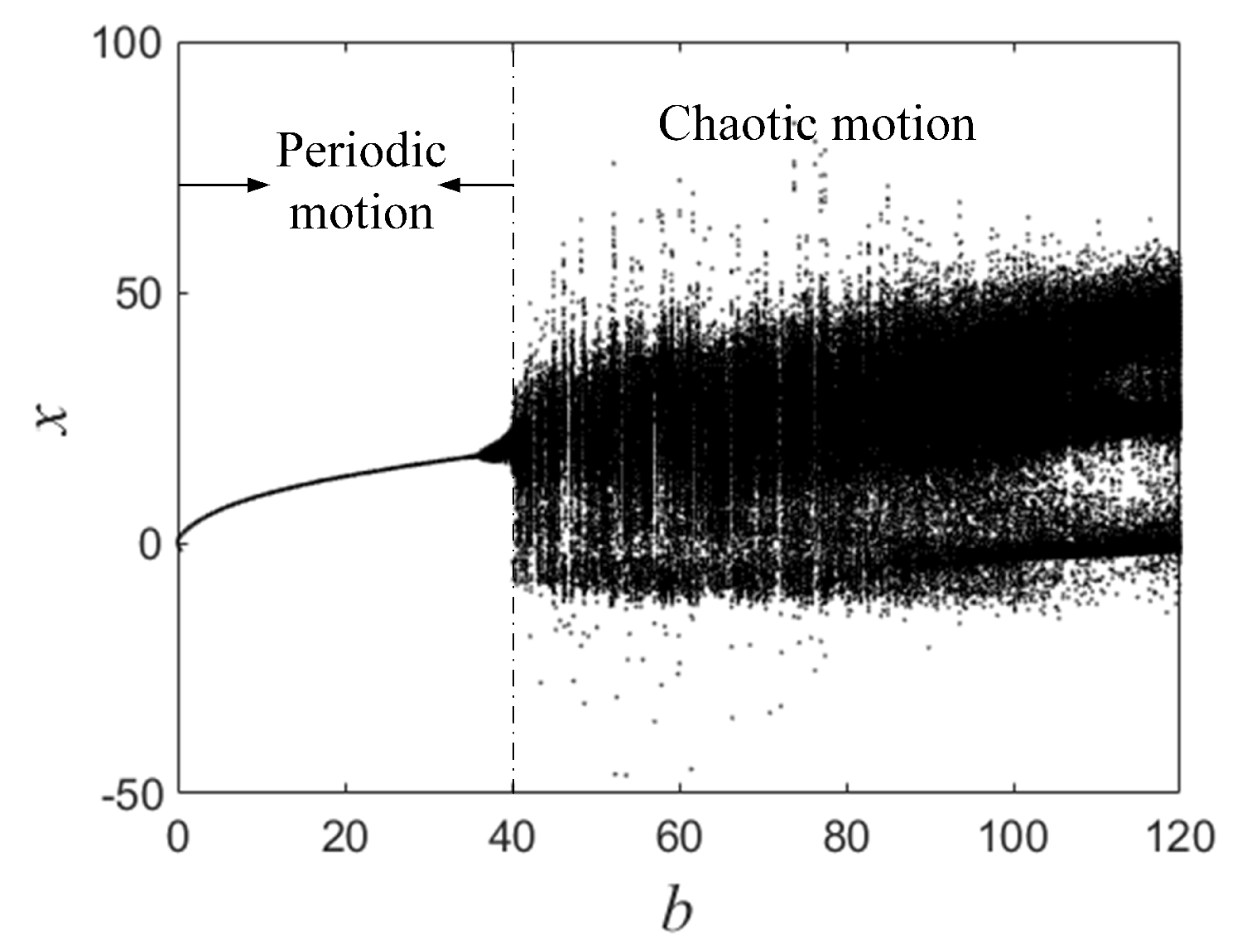 Symmetry 17 00685 g004