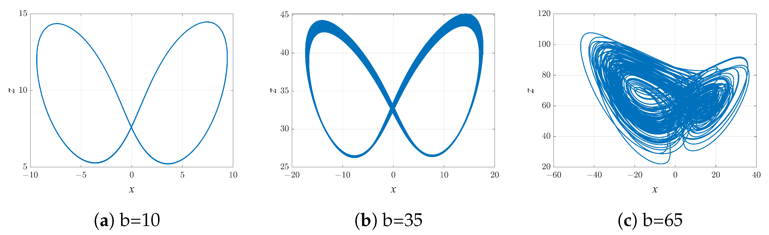 Symmetry 17 00685 g005