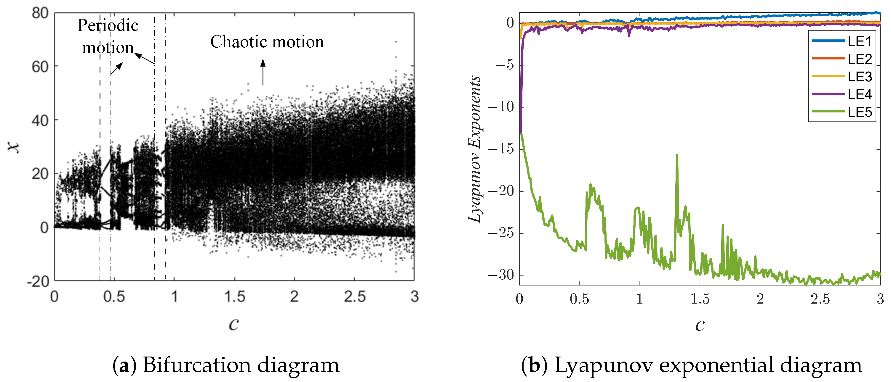 Symmetry 17 00685 g006