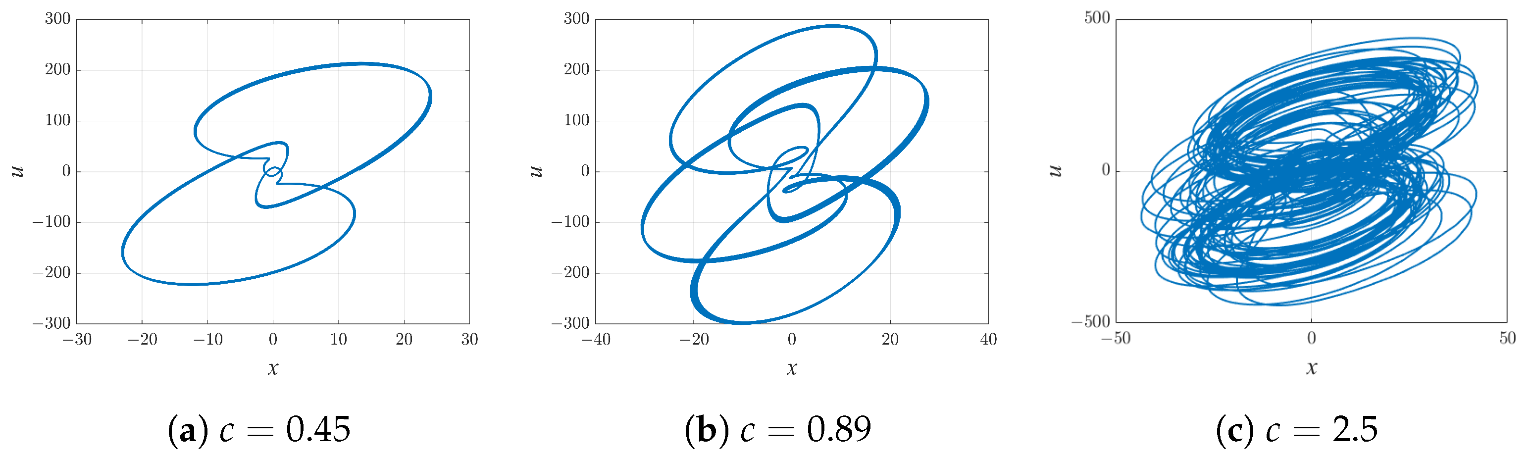 Symmetry 17 00685 g007