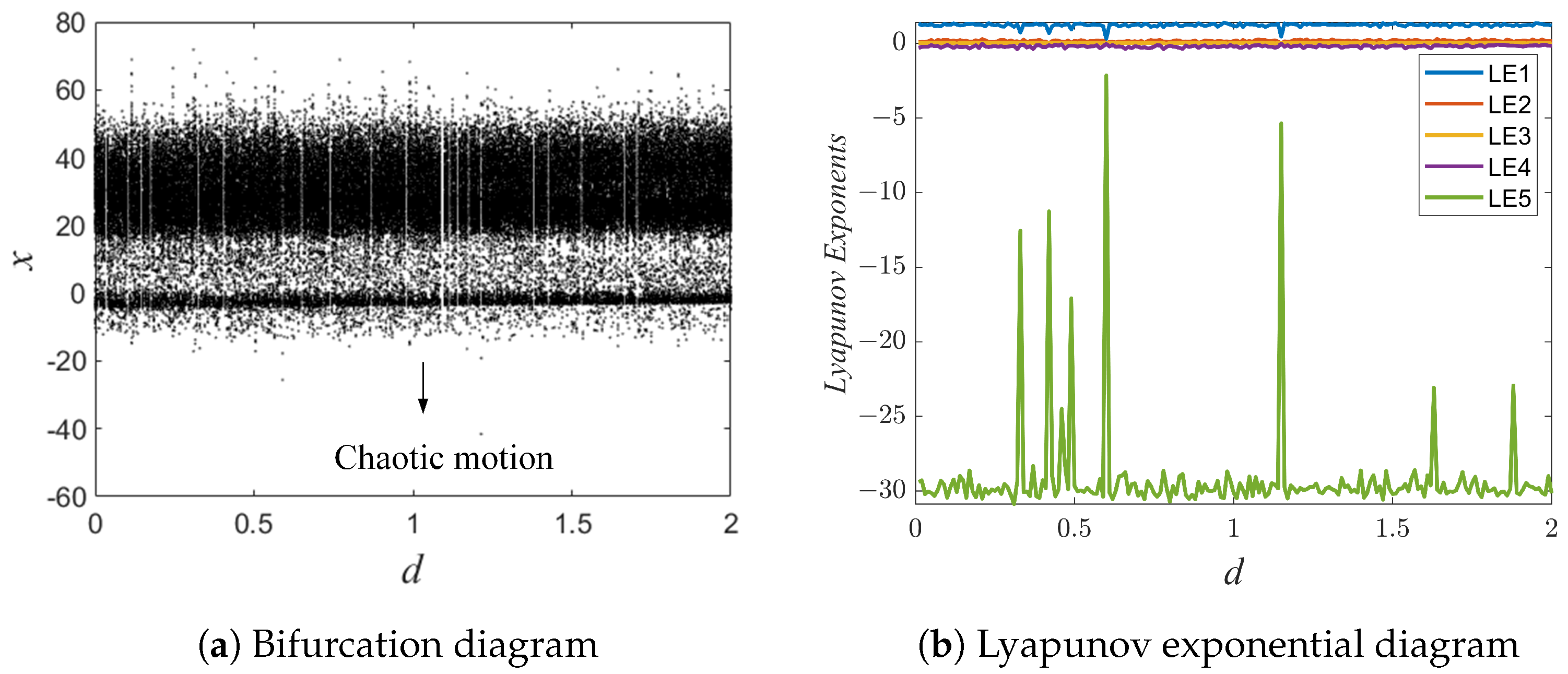 Symmetry 17 00685 g008