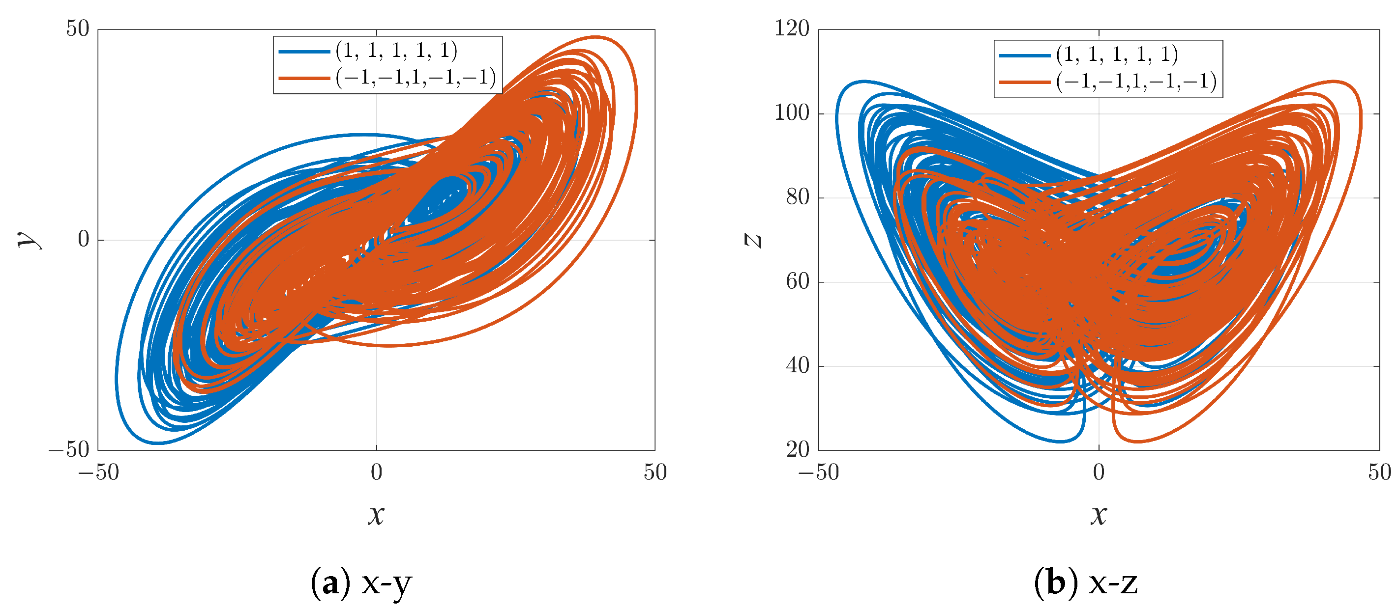 Symmetry 17 00685 g009