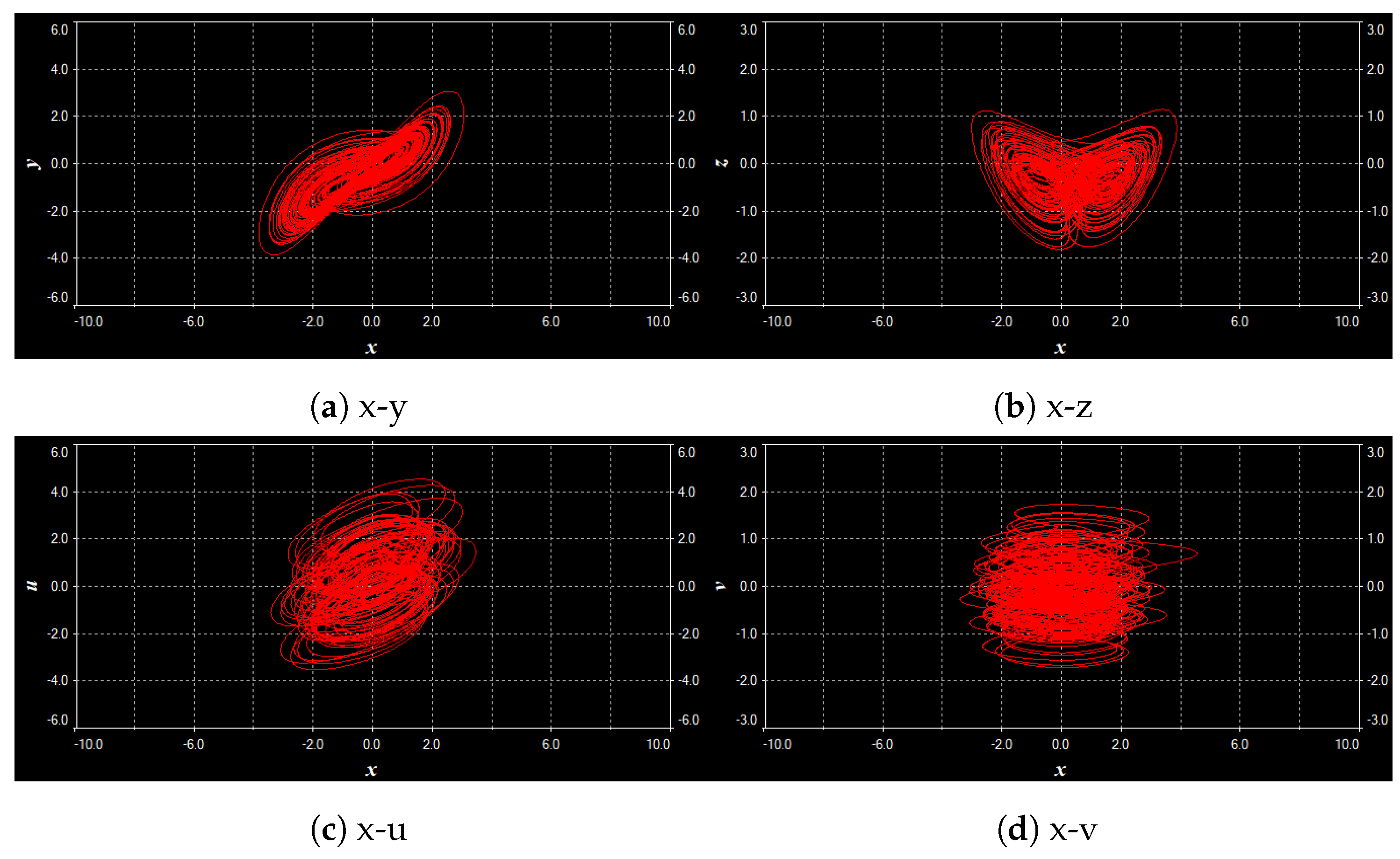 Symmetry 17 00685 g011