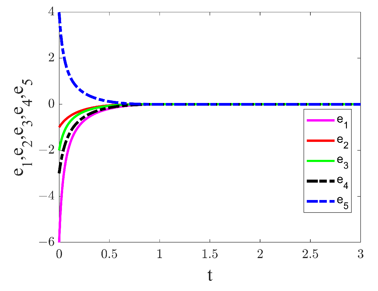 Symmetry 17 00685 g014