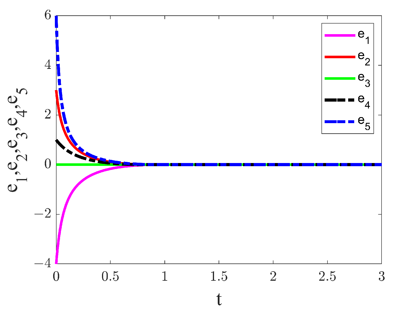 Symmetry 17 00685 g018