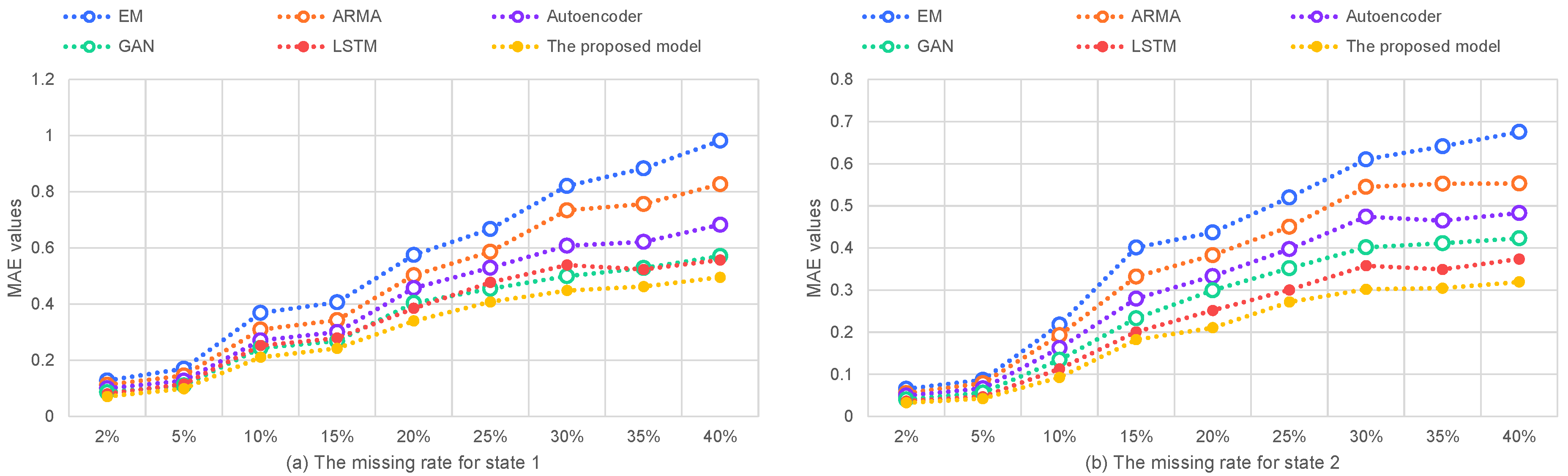 Symmetry 17 00686 g008